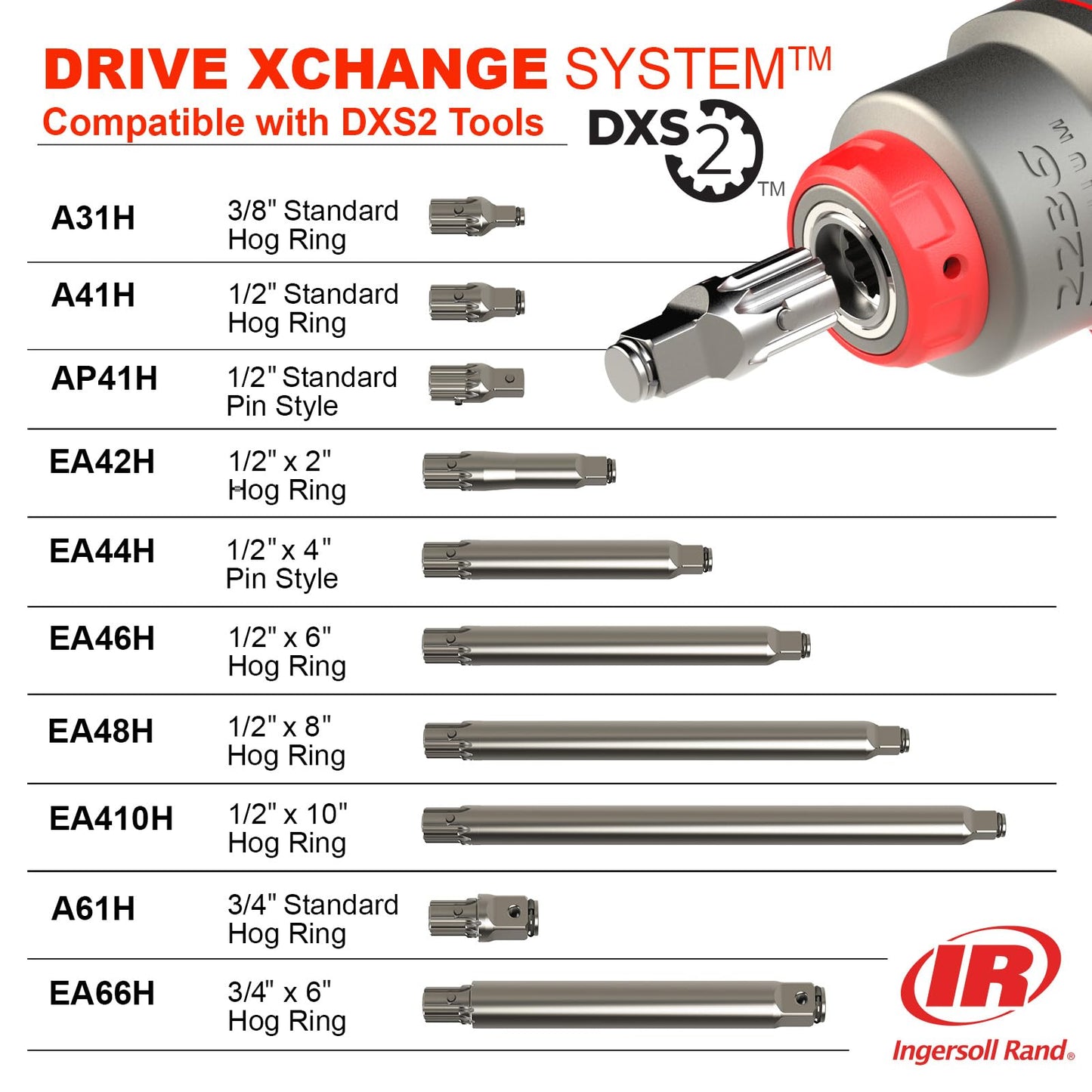 Ingersoll Rand 2236QTiMAX DXS2 1/2" Drive Air Impact Wrench with Up to 1,500 Ft-Lbs Torque Output, Gray