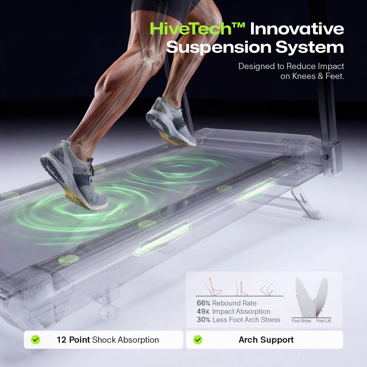 1st Smart Home Treadmill only for Marathoner, UREVO Quiet Treadmills for Home with Dual Brushless 4.0 HP Motorized, 12.5 MPH Foldable Treadmill, 12% Auto Incline, Installation Free