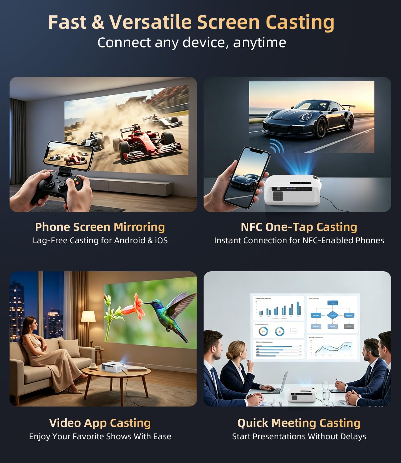 2000 ANSI Daylight Projector 4K, Smart Projector with WiFi 6 & Bluetooth, 38W Speakers, Smart OS, HDMI 2.1 ARC, Quick Focus, 350" Screen, Home Theater Movie Projector for Outdoor, Gaming, Bright Rooms