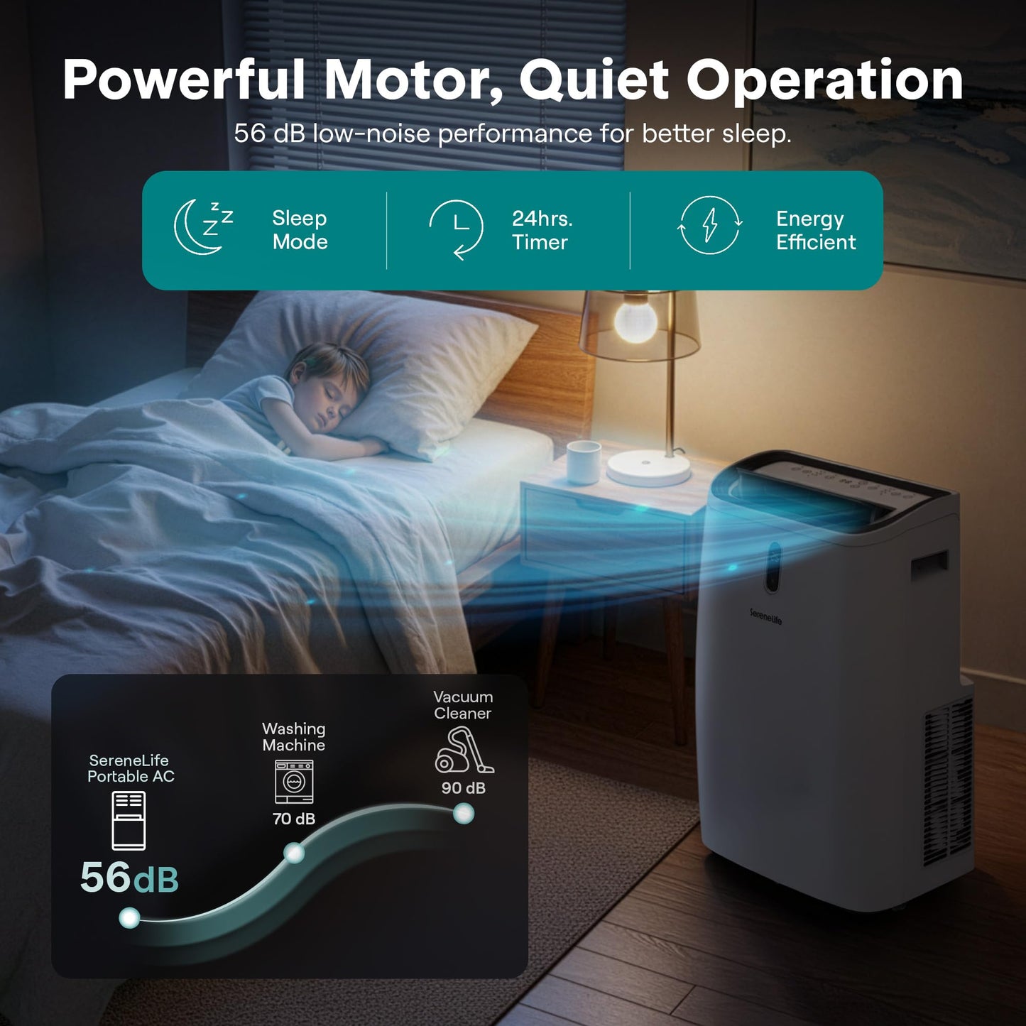 SereneLife Portable Air Conditioner 14000 BTU With WIFI | 3-in-1 Cooling, Fan and Dehumidifier | 24-H Timer Up to 650 Sq Ft Coverage | AC Unit for Bedroom, Home & Office, Includes Window Kit & Remote