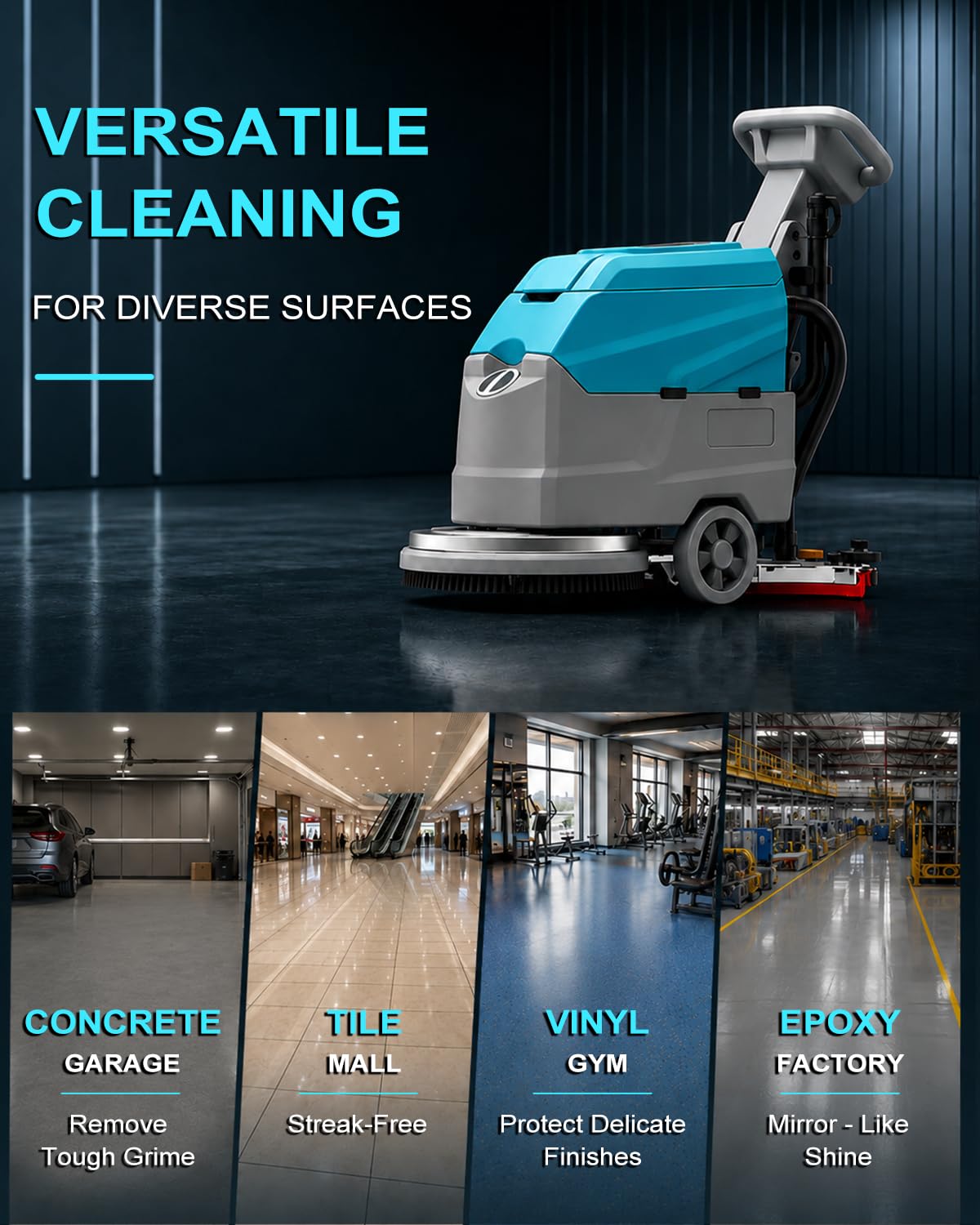 ARBRIX 20" Brush Walk Behind Floor Scrubber Machine, 31.5" Squeegee, 12 Gallon Recovery Tank, Cordless Commercial Floor Cleaning Machine with 24V/65Ah Li-ion Battery, 23,140 sq.ft/h Efficiency