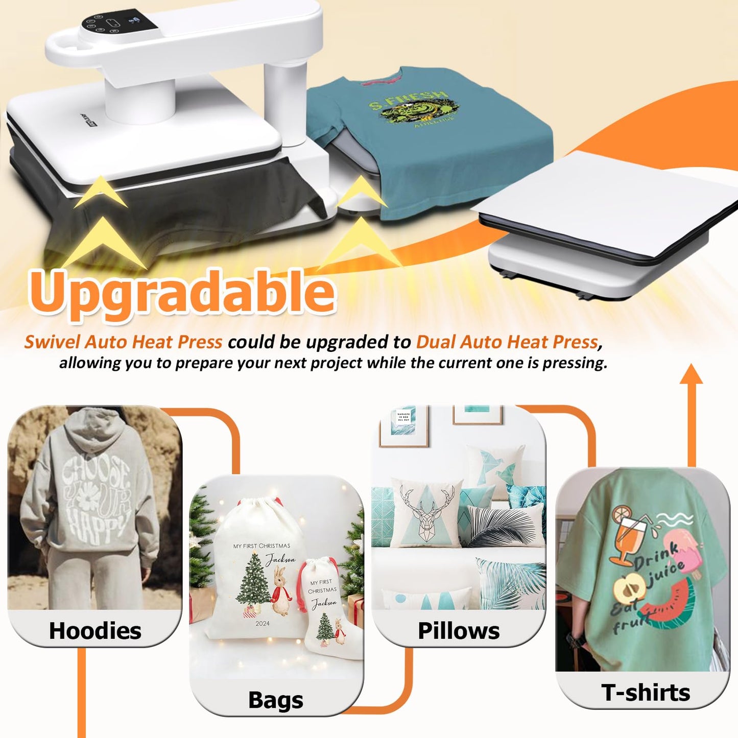 AKEYDIY 15x15 Heat Press, Dual Auto Heat Press Machine for T-Shirts, 360° Swing Away Heat Press with Auto Press Release for Sublimation Pillows, Canvas Bags, Puzzles, Coasters (15x15 White)