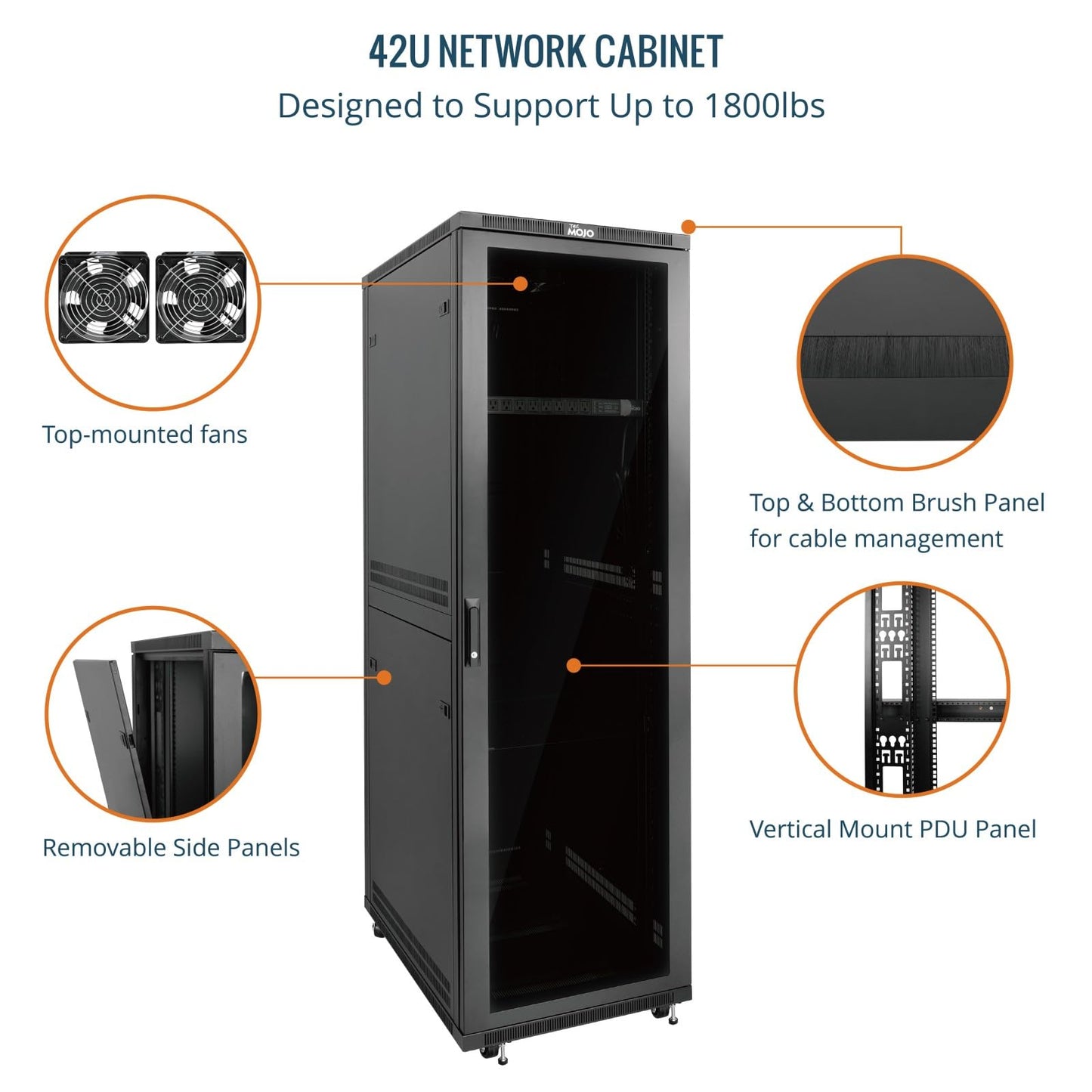 Tecmojo 42U Server Rack Network Cabinet 31.5" D x 23.6" W, Locking Data Cabinet Enclosure for 19" Server, Networking, AV & IT Equipment, Clear Door, Black