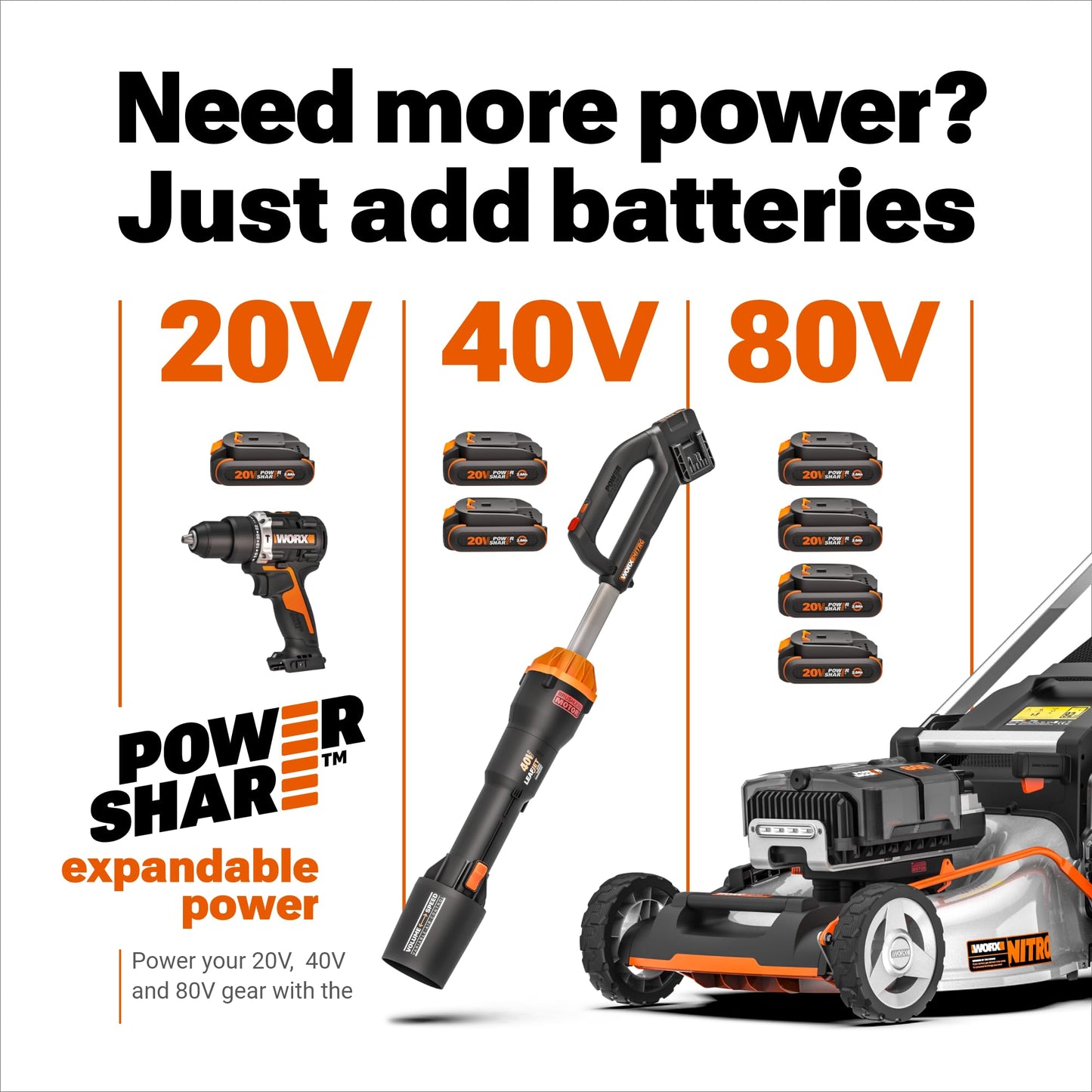 WORX 40V PowerShare Hydroshot Portable Power Cleaner WG647