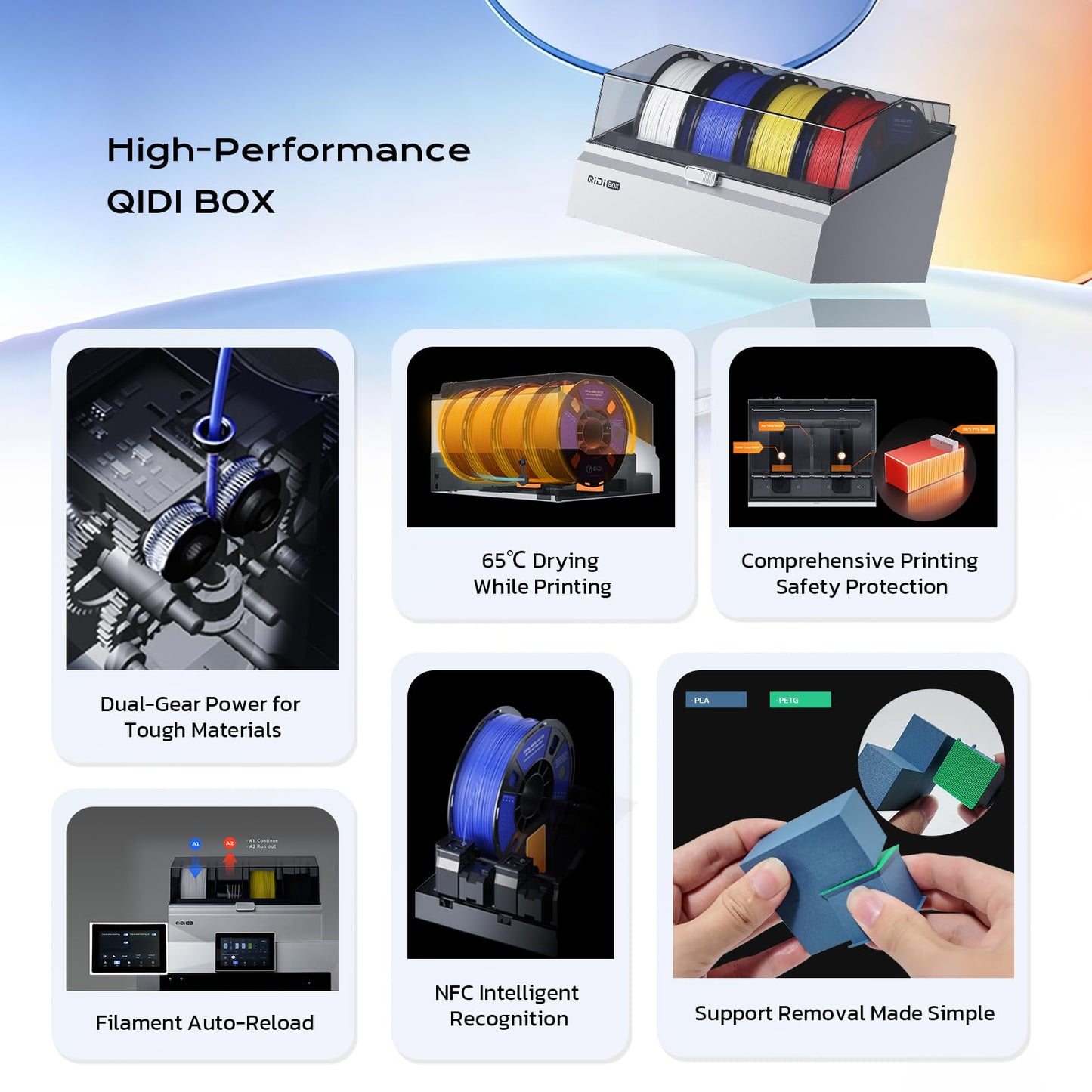 QIDI Q2 Combo 3D Printer, Enclosed FDM with 65℃ Heated Chamber, Ultra Air Filtration, 600mm/s High Speed, AI Camera, Full Auto Leveling, 270x270x256mm Build Volume, from Beginner to Expert