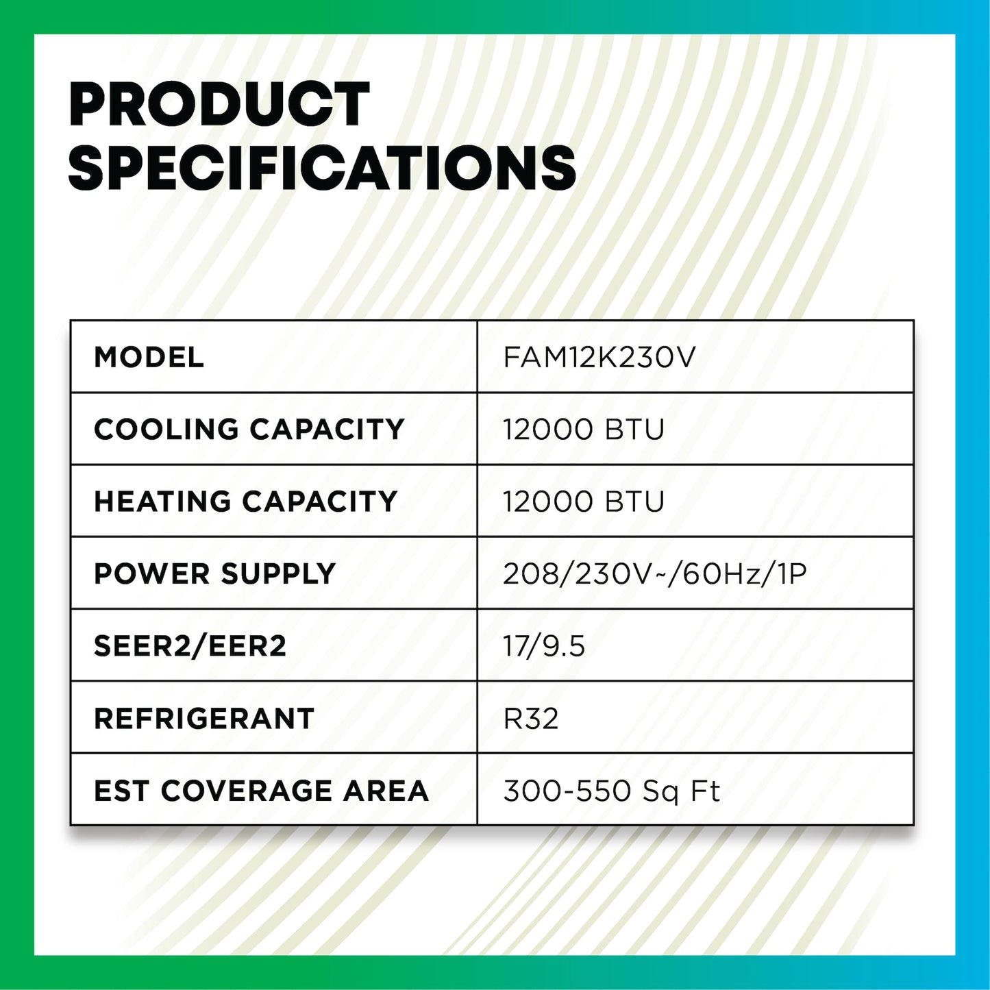 Filterbuy 12,000 BTU Mini Split AC Heating System, 17 SEER2, 230V, Ductless Inverter Heat Pump, R32, WiFi + Alexa + More, Self-Cleaning, ETL & AHRI Certified, Up to 550 Sq Ft, Install Kit Included