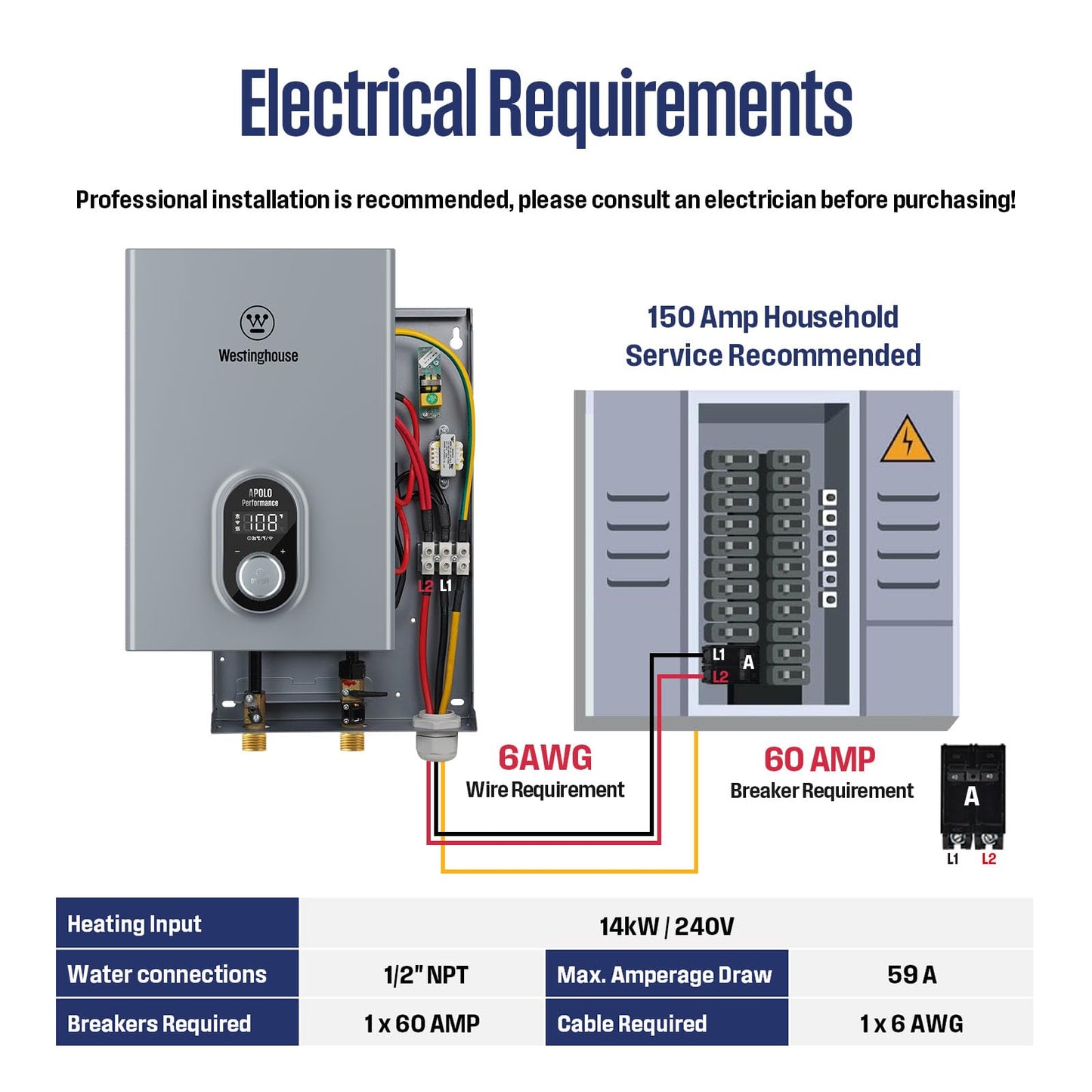 Westinghouse Tankless Water Heater Electric 14kW 240V, Instant On-Demand Hot Water, Smart WiFi, Compatible with Alexa & Google Home, ETL Certified IPX4, Space-Saving, Gray (APOLO-2.0 Upgrade)