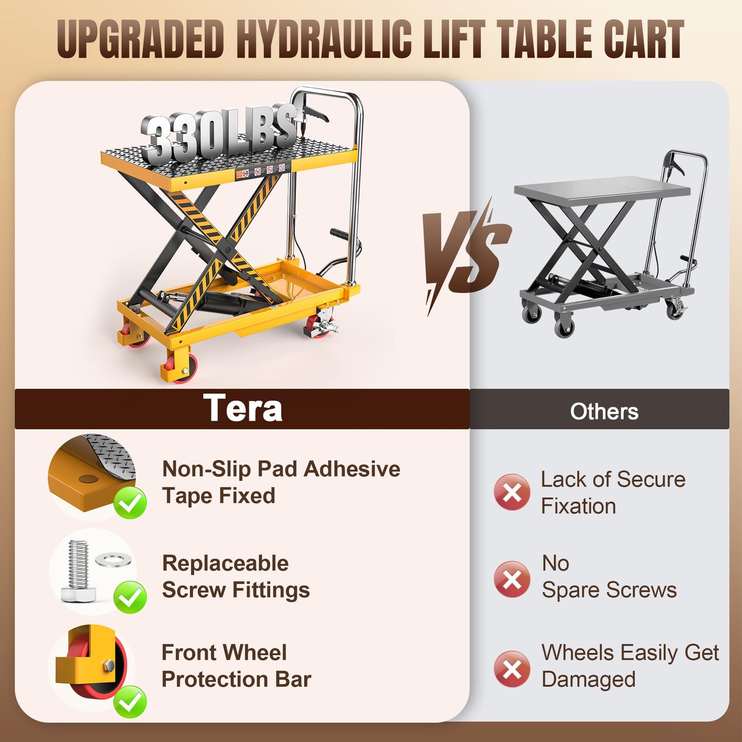 Tera Hydraulic Lift Table Cart: 330lbs Single Scissor 8.3"-28.5" Lift Range