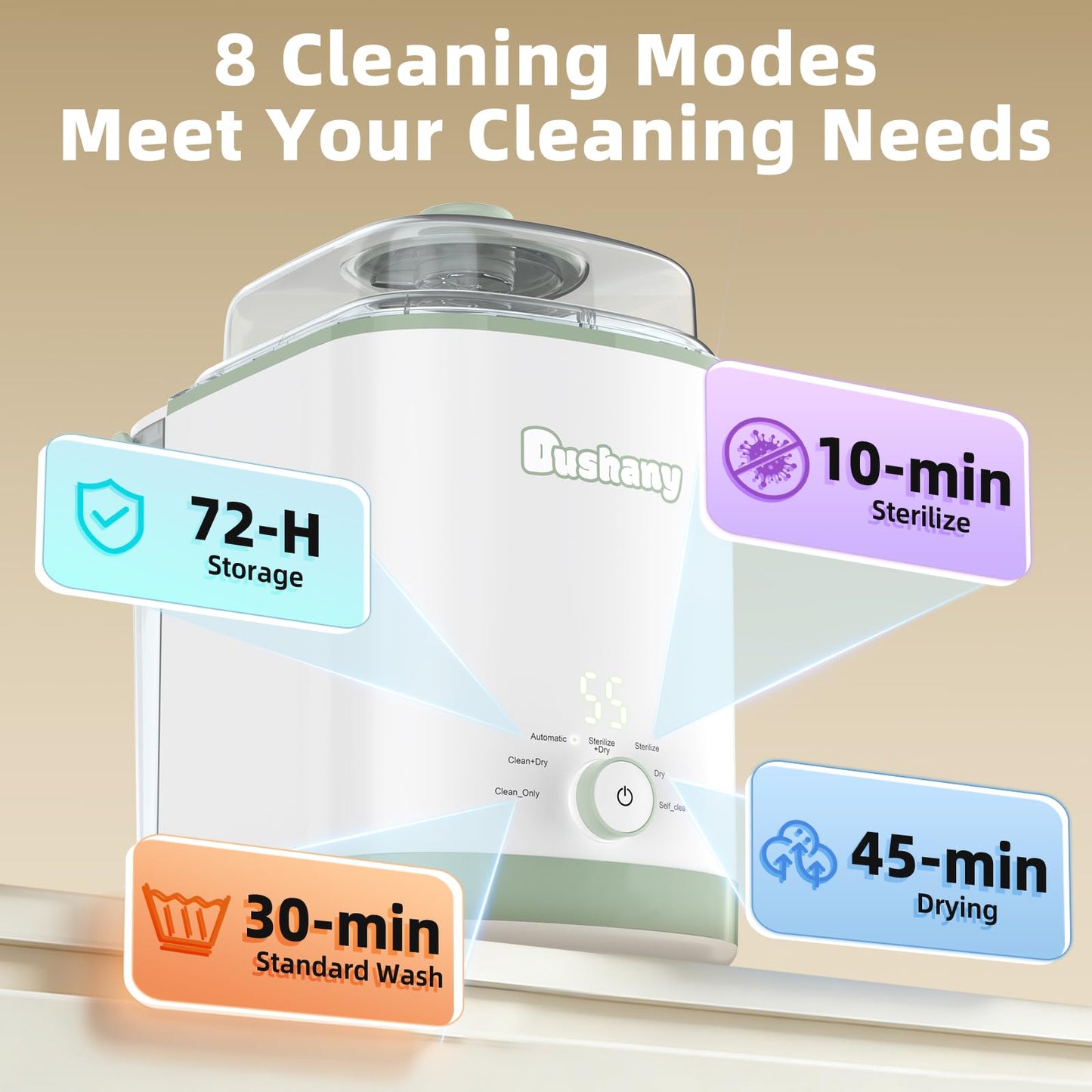 Dushany EaseClean Bottle Washer Pro | All-in-One Bottle Washer and Sterilizer and Dryer | Baby Bottle Washer for Bottles, Pump Parts & Baby Essentials | Replaces Hand Washing