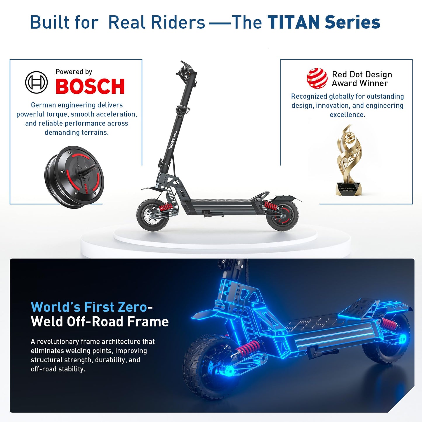 Hiboy Titan Electric Scooter, 1200W Peak Motor, 25 MPH, Up to 46 Miles, 10" All-Terrain Tires, Dual Suspension & Dual Hydraulic Brakes, Electric Scooter Adults with Phone Holder