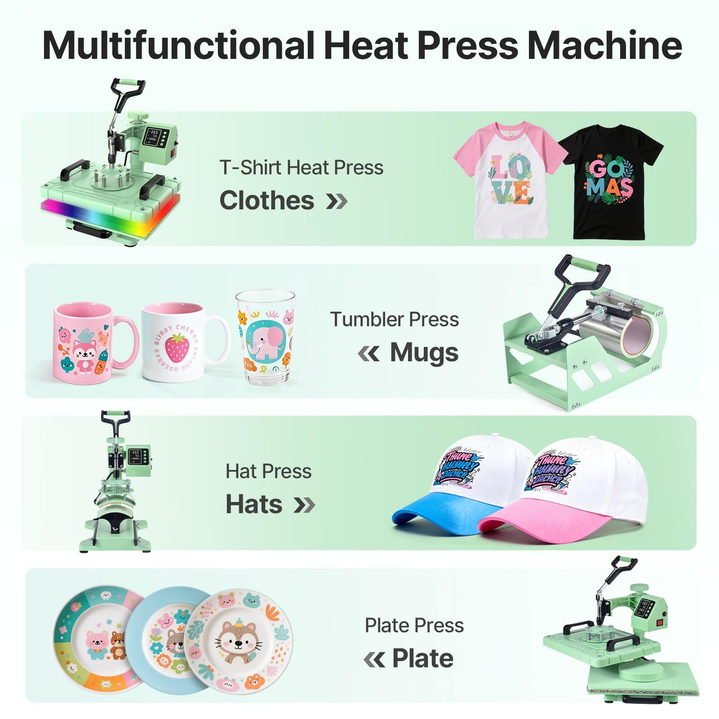 Slendor Heat Press Machine 12x15 inch, 5 in 1 360-Degree Swing Away Digital T Shirt Pressing Machine Multifunction Heat Transfer Sublimation Combo for T Shirts Mugs Hat Plate Cap, Green