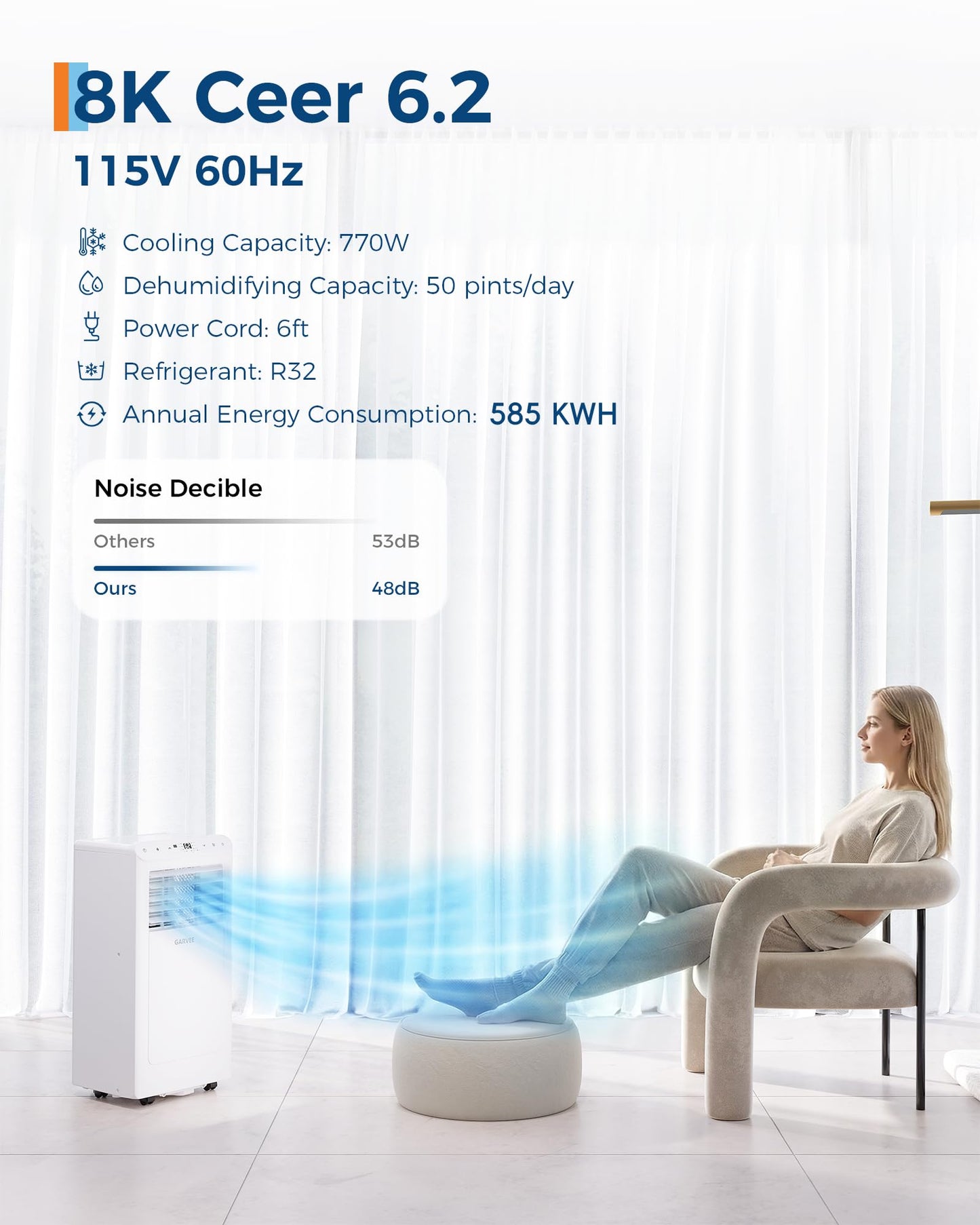 Garvee 8000 BTU Portable Air Conditioner,Up to 350 Sq.Ft. Remote Control 48dB Portable AC Unit, Dehumidifier, Fan, Sleep, 24H Timer&Installation Kit, DOE Certified, Ceer 6.2,White+White Panel