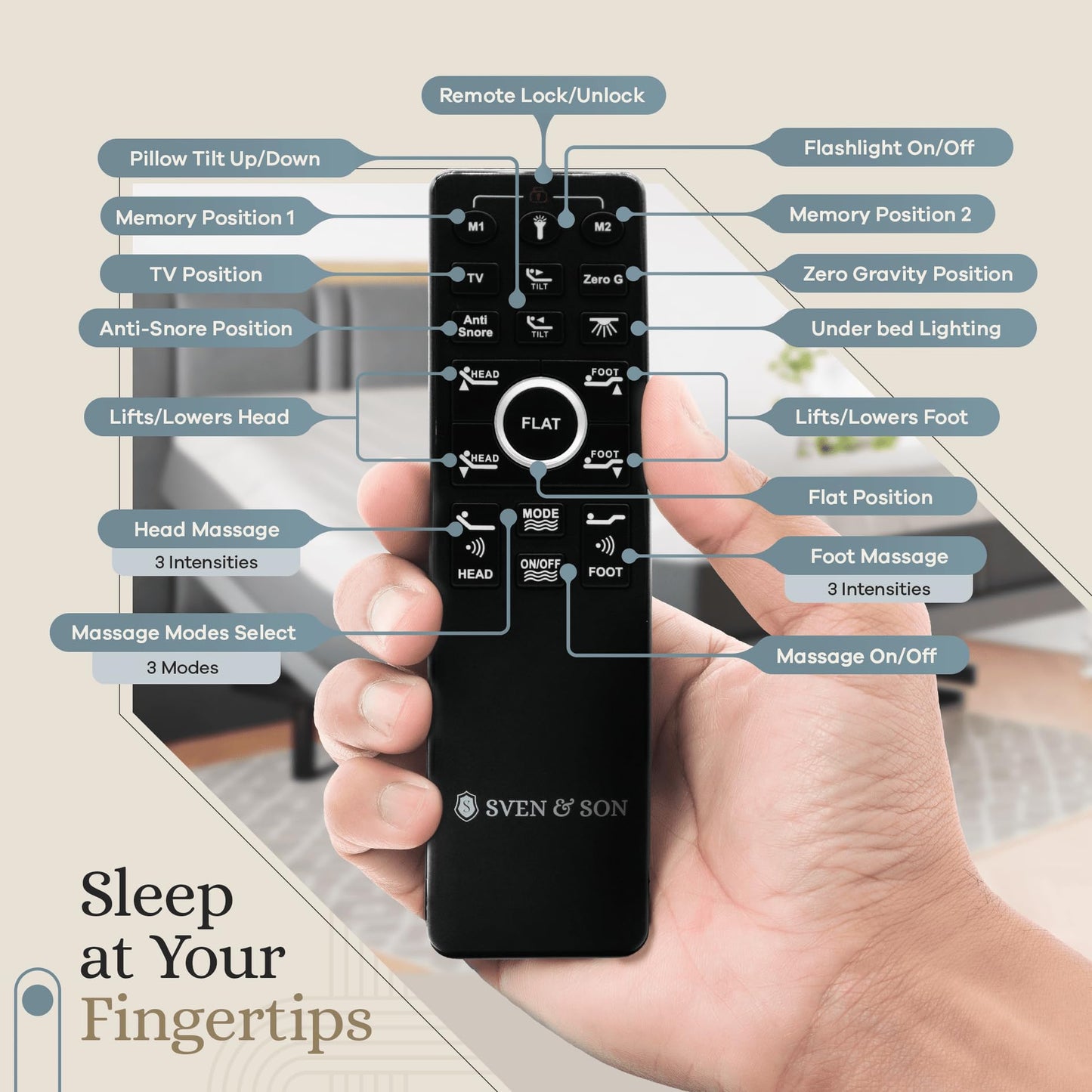 Sven & Son Harmony Adjustable Bed Base, Head and Foot Lift, Massage, Under-Bed Lights, USB, Memory, Zero Gravity Smart Frame - Twin XL