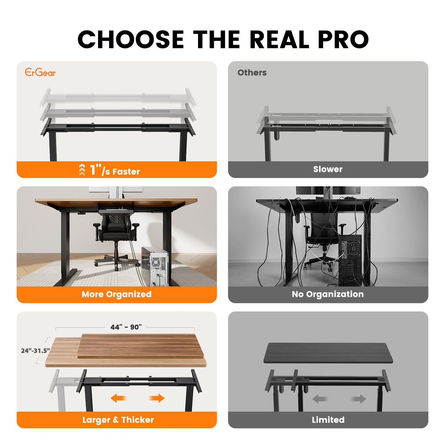ErGear Dual Motor Standing Desk Frame, Electric Adjustable Legs Compatible Desktop Size 44″-90″, 264 lbs Weight Capacity, 4 Memory Height Settings Stand up Desks Base, Black Frame Only