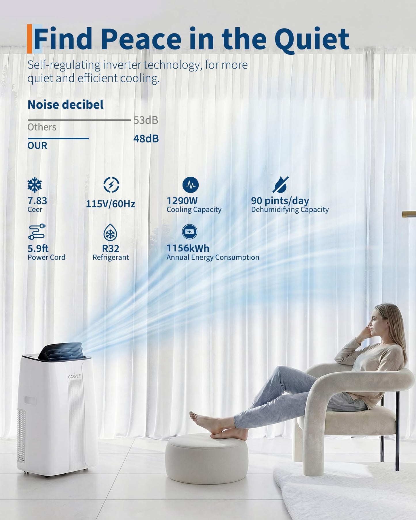 Garvee Portable Air Conditioner 14,000BTU, Remote Control, Portable AC Unit, Dehumidifier, Fan, 800Sq.Ft Cool/Dry/Swing/Child Lock,Quite,LCD Display,Fast Cool, Air Purification,1290W, CEER7.83,Black