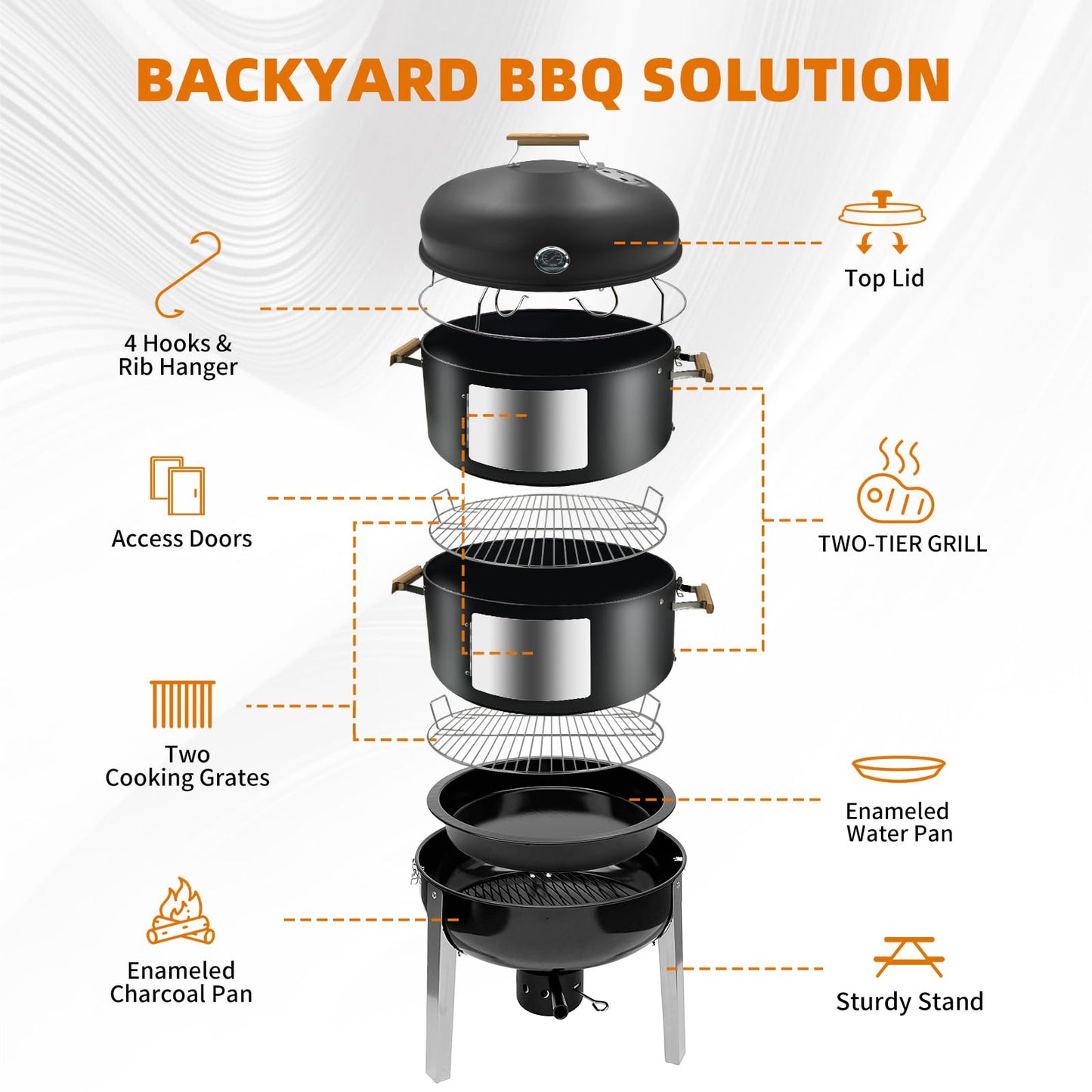 Realcook Vertical Charcoal Smoker Grills: Premium 20.5 Inch BBQ Meat Smokers - Barbecue Charcoal Grill Smoker Combo for Outdoor Cooking Patio Backyard Picnic Party Grilling