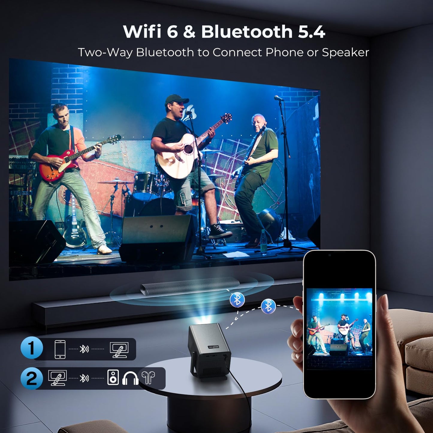 [2000 ANSI Daylight Visible] Native 1080P Smart Video Projector 4K 8K Input, Android 14 Projecteur Portatif with HiFi Sound, Auto Focus & Keystone, WiFi Bluetooth Home Theater for iPhone/Netflix X7