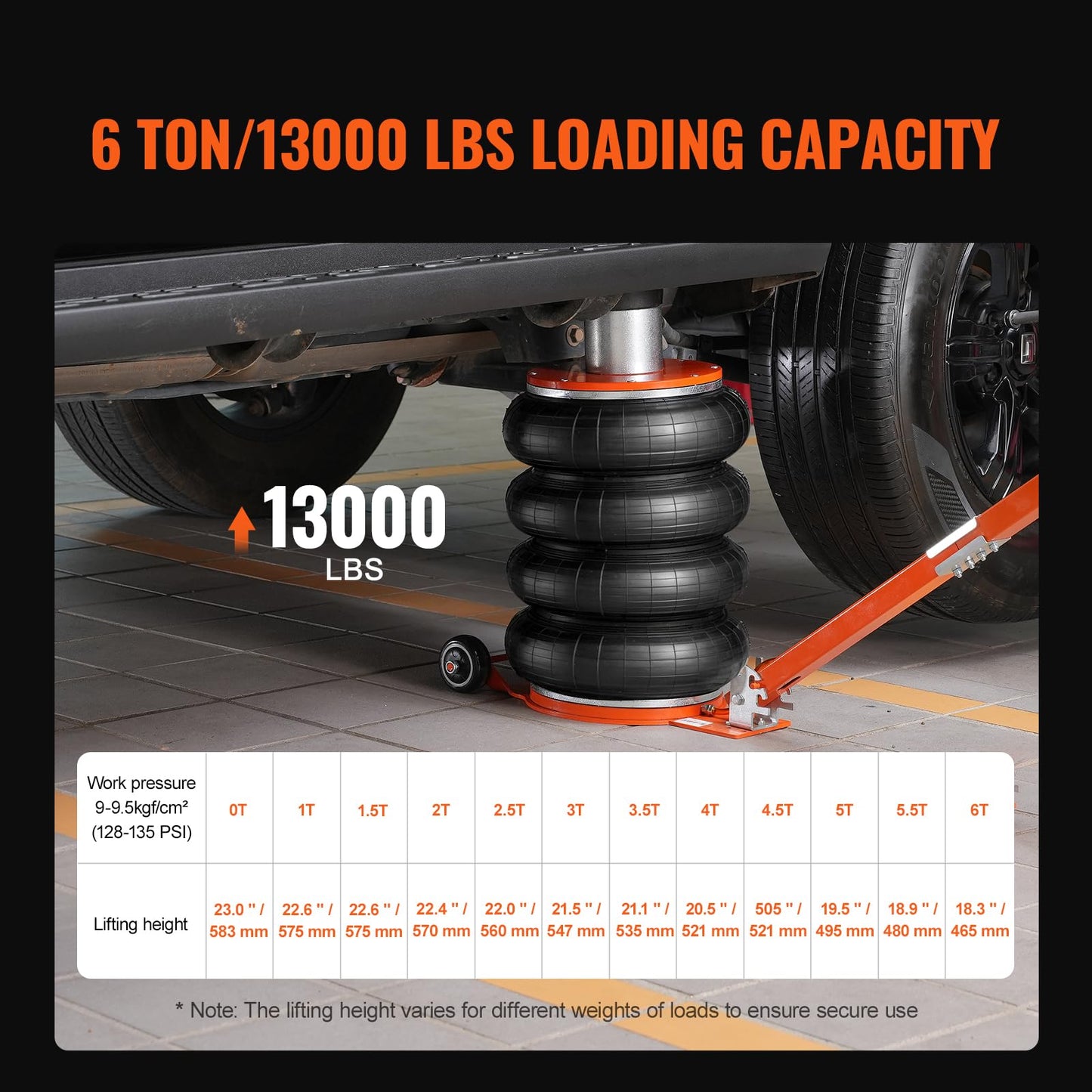 VEVOR Air Jack, 6 Ton/13000 lbs Quadruple Bag Air Jack, Lift up to 26.5", with Heightened Column & Adjustable Handle, Thick Rubber Pad, 2-5 S Fast Lifting Pneumatic Jack for Car, SUV, Pickup Truck