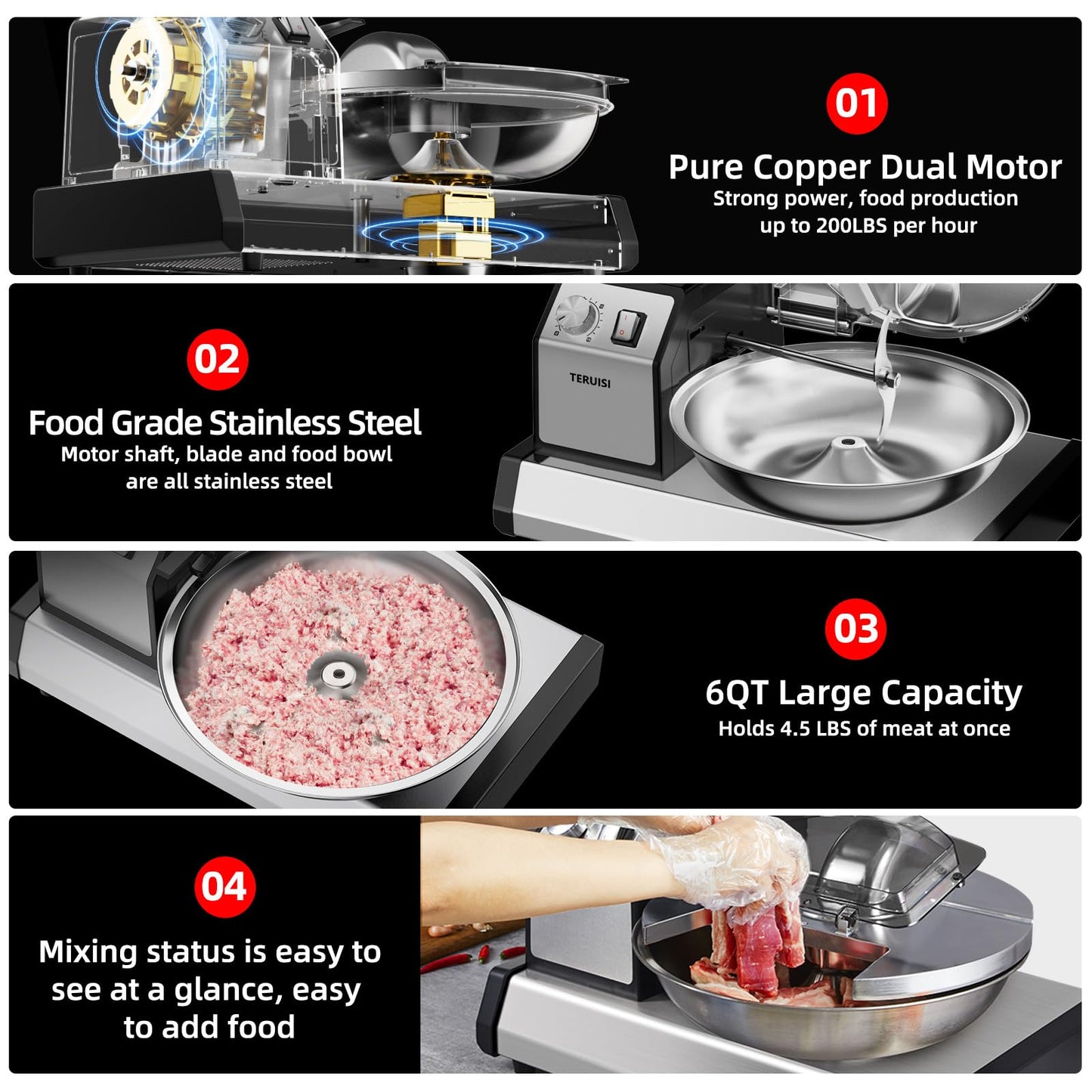 TERUISI Commercial Food Processor, 250W Heavy Duty Electric Meat Grinders with 1500RPM Blade Speed, 6QT Stainless Steel Food Bowl and 0-15 Mins Timer, CE Certified Vegetable Chopper Food Mixer Machine