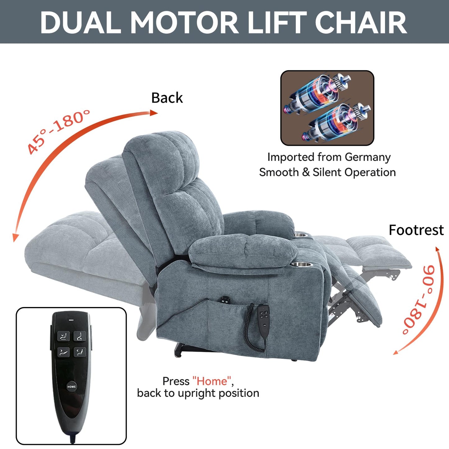 KEIKI Large Dual Motor Power Lift Recliner Chair for Adult, Chenille Upholstery Breathable Rocking Chair with Back Massager and Heated with Cup Holders, Modern Soft Living Room Lounge,Grey Blue