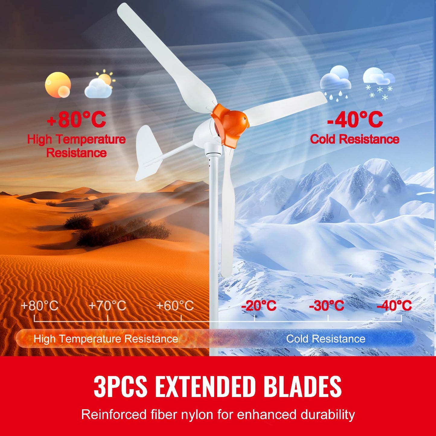 Happybuy 800W Wind Turbine Generator, 12V Wind Turbine Kit, 3-Blade Wind Power Generator with MPPT Controller, Adjustable Windward Direction & 2.5m/s Start Wind Speed for Home, Farm, RVs, and Boats