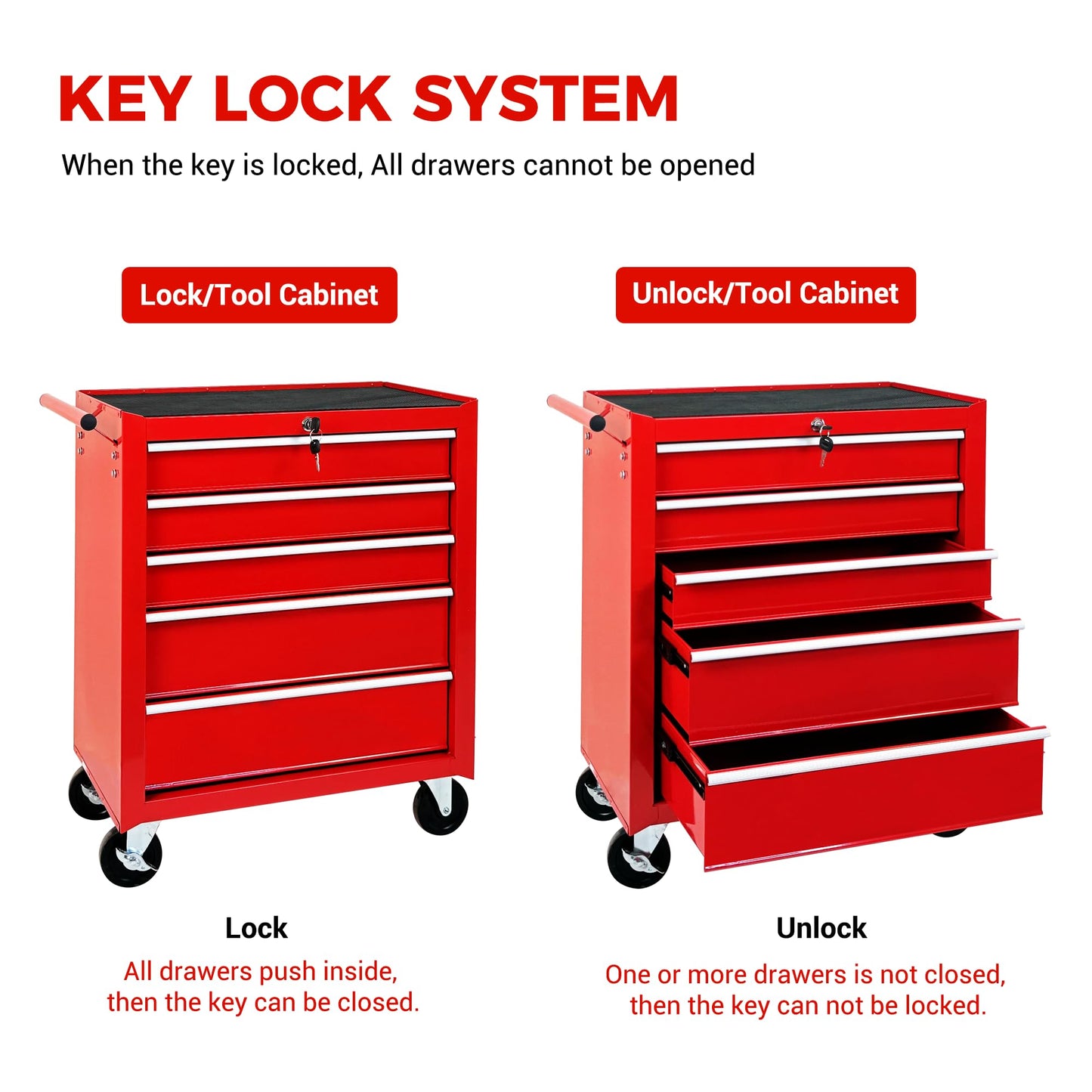 KEIKI 5-Drawer Rolling Tool Chest with Wheels & Lock
