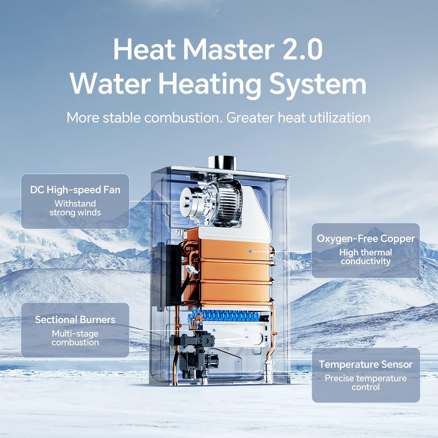 GEN II Ranein Natural Gas Tankless Water Heater, 4.76 GPM, 116,000 BTU Glass Panel Design Indoor On Demand Instant Hot Water Heater with LED Temperature Control Panel
