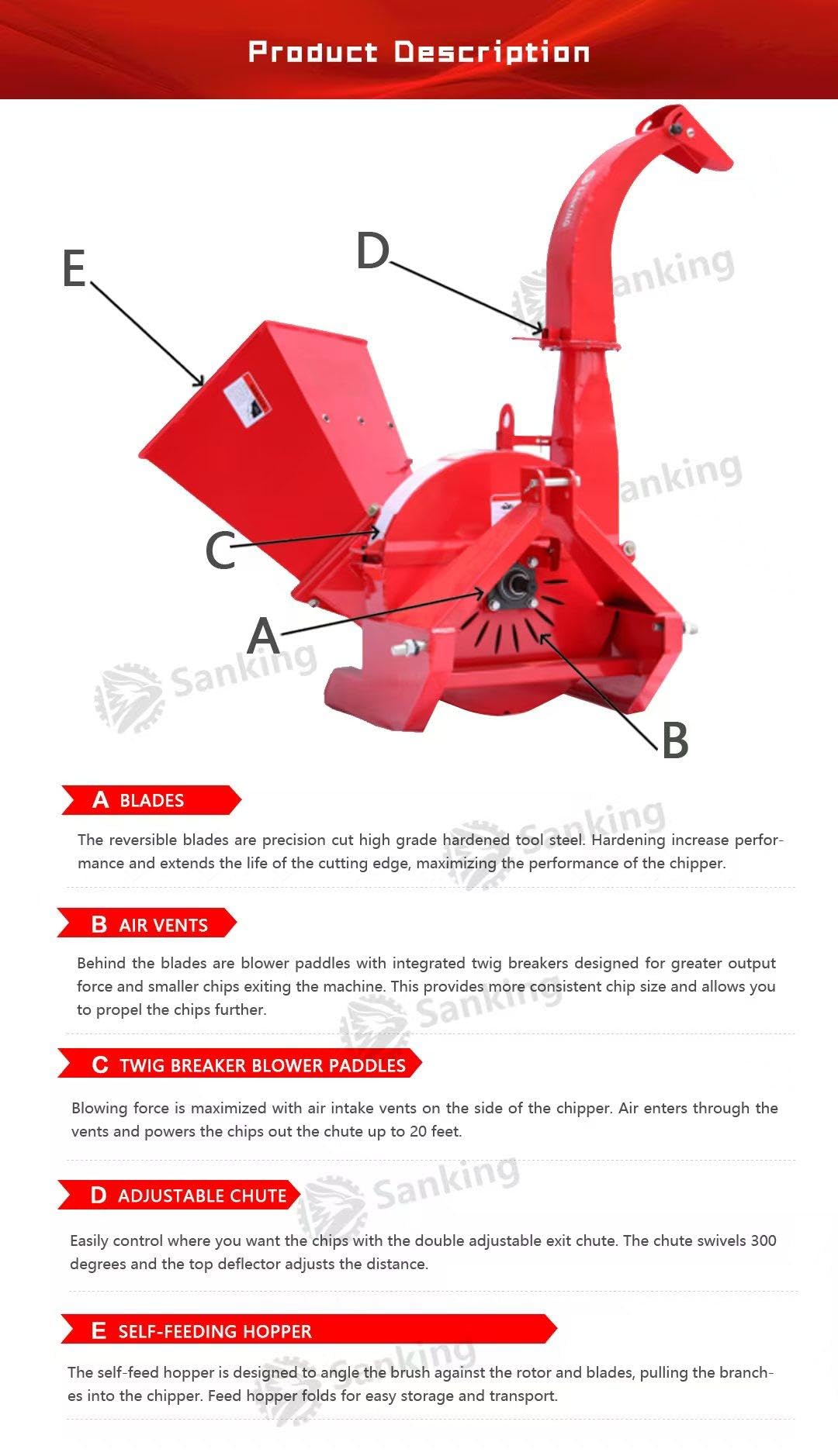 Generic PTO Wood Chipper 3 Point Shredder Mulcher Tractor Attachment Farm Equipment