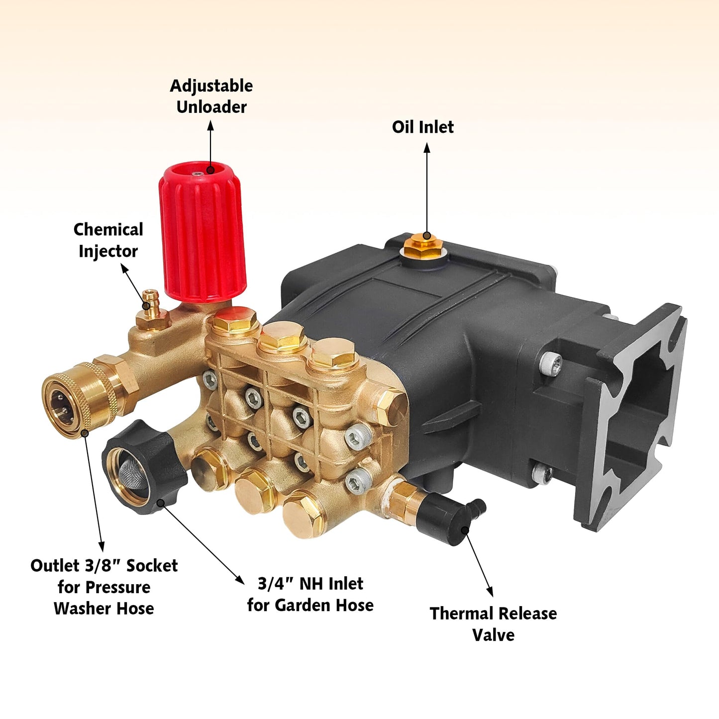 3300 PSI Pressure Washer Pump, 3.0 GPM, 3/4" Shaft Replacement Pump