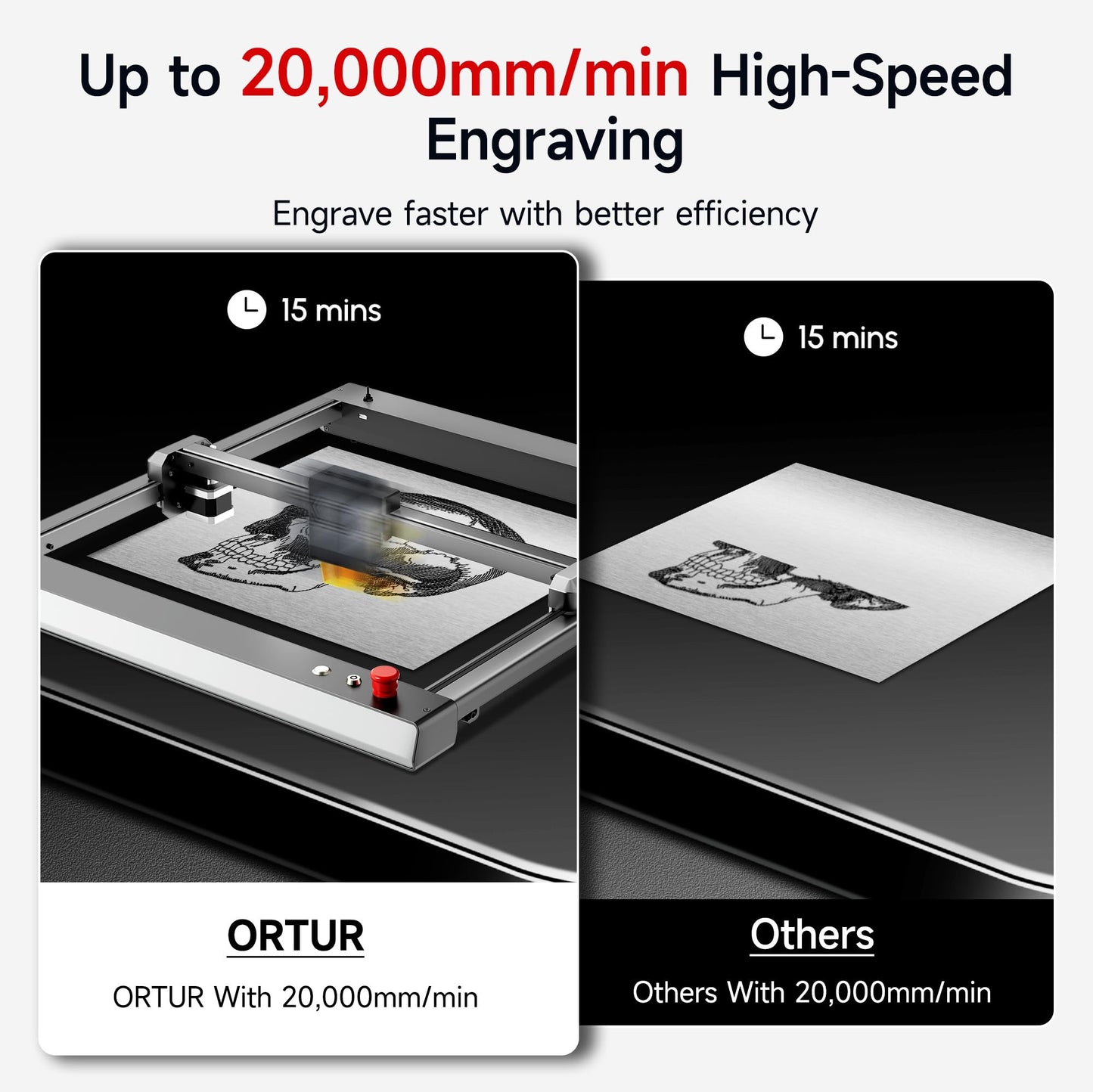 Ortur 10000mW Laser Engraving Machine, Ortur Laser Master 3 High Precision Laser Cutter, Leather Acrylic Glass Metal & Wood Laser Engraver for DIY Making, Class 4, 15.7'' x 15.7''