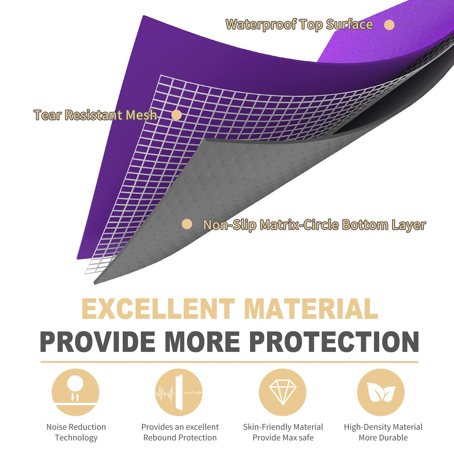 GXMMAT Extra Large Exercise Mat 16'x6'/12'x6'/10'x6'/8'x6'(7mm), Extra Wide Workout Mats for Home Gym Flooring, Non-Slip Thick Durable Cardio Mat for MMA,Plyo,Jump Rope,Weights,Fitness,Shoe-Friendly