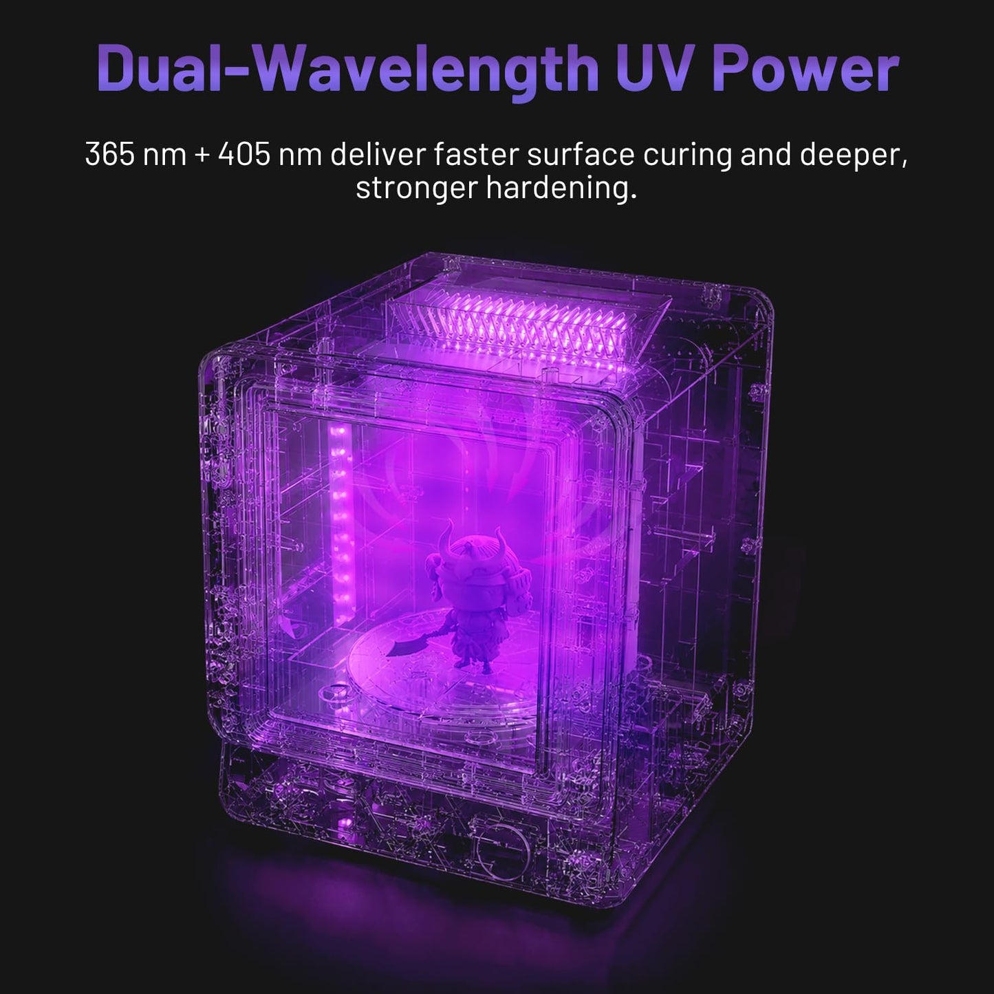HeyGears Resin Curing Machine, Dual-Wavelength UV Light Cure Station with 80°C Heating & 360°C Rotating & Two Curing Modes, Compatible with Reflex RS Turbo, Reflex RS, Reflex, Reflex 2