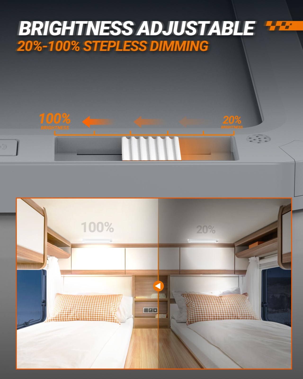SEALIGHT RV Interior Lights, 3 Color Dimmable LED Fixtures, 1500LM, Warm Cool Natural White, Pack of 4
