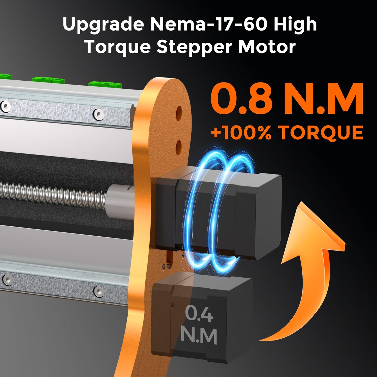 LUNYEE 3020 Nova CNC Router Machine, All-Metal XYZ Axis Linear Guides and Ball screw with 800W Trimmer Router, Suitable for Cutting Aluminum, Brass, Wood, Acrylic, MDF, and Plastics