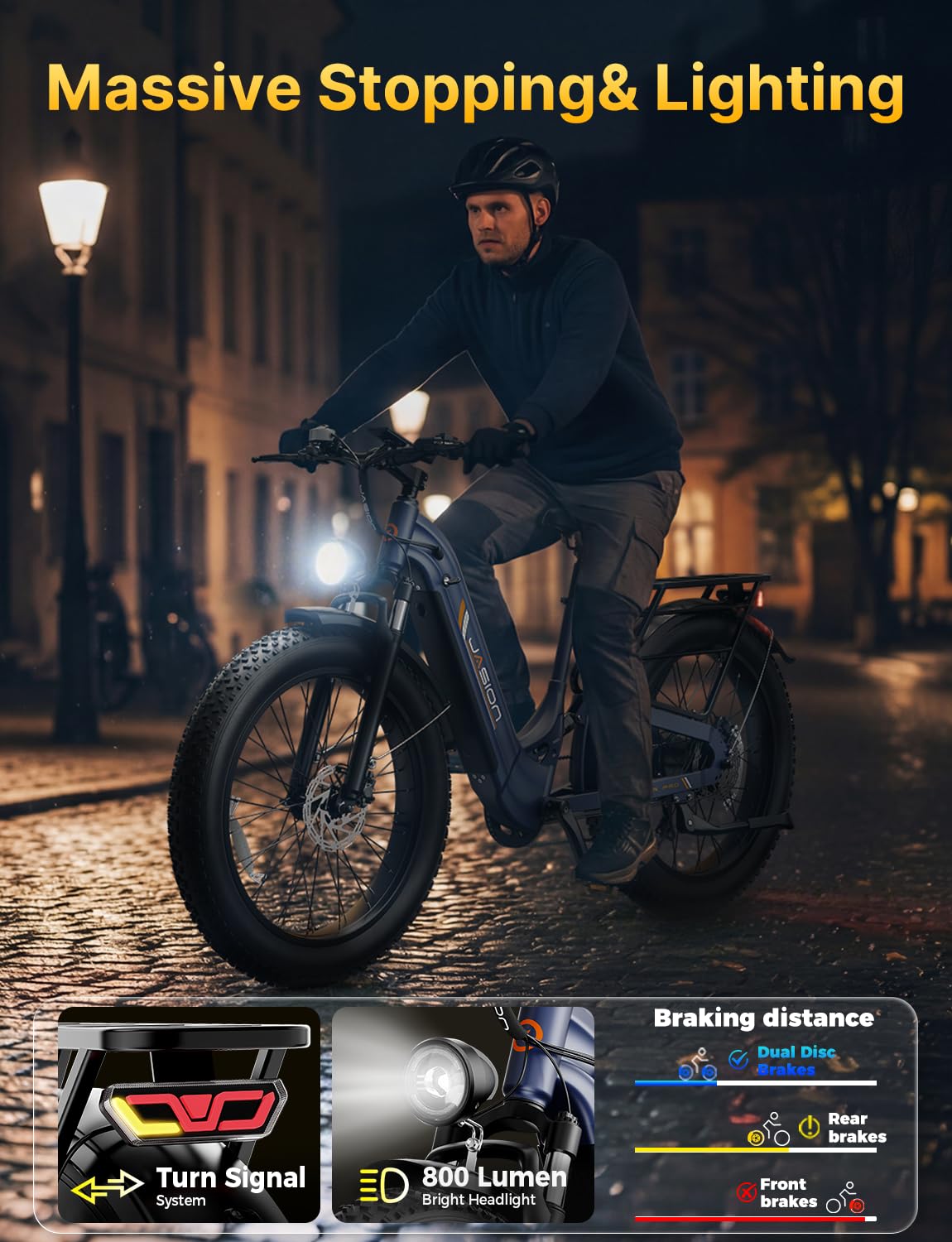 Jasion Thunder Pro ST Electric Bike,2000W Peak Ebikes for Adults,26''Fat Tire Best Ebike for Men,90 Miles with 1040Wh Removable Battery,35+MPH Max Speed Bicycles,500LB Capacity