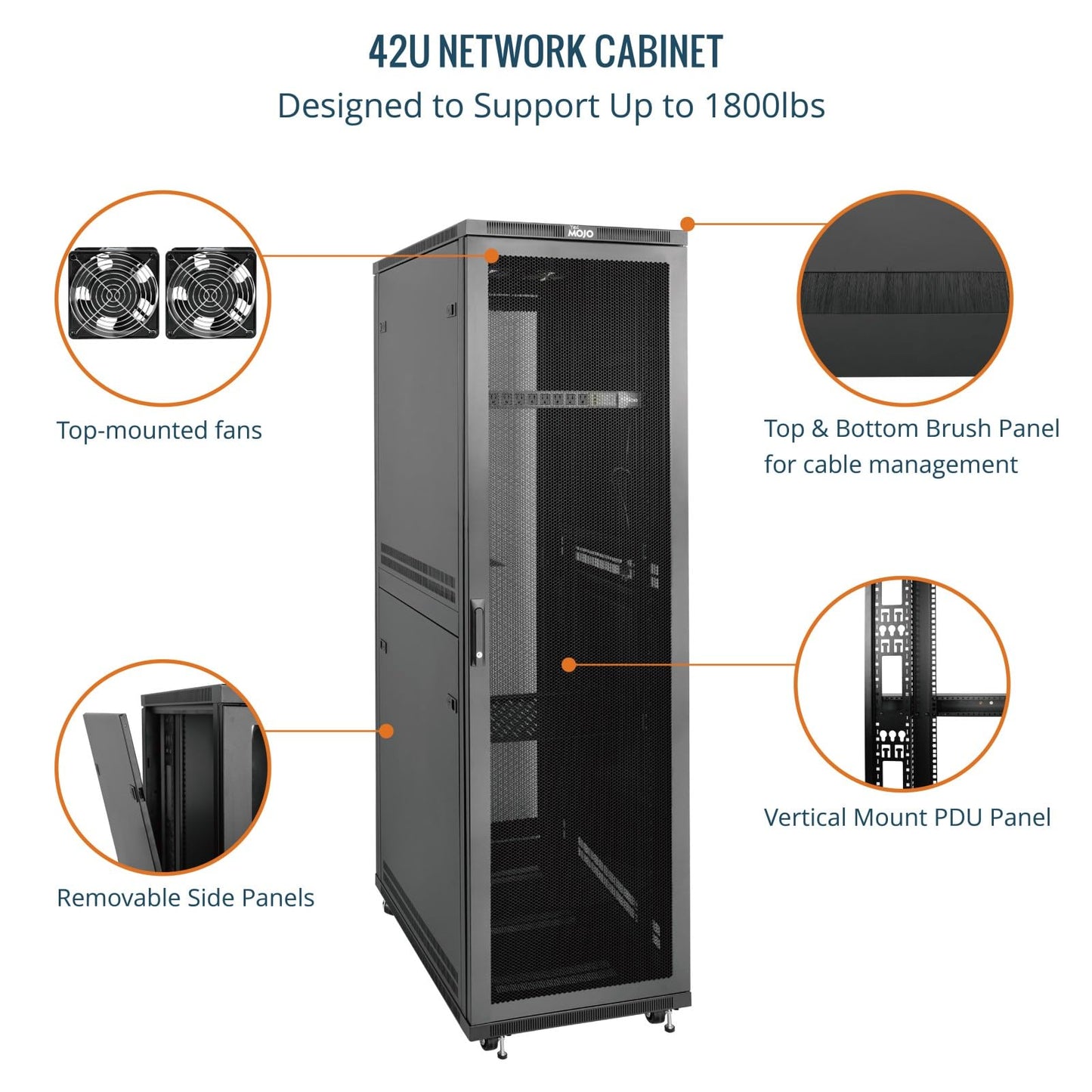 Tecmojo 42U Server Rack Network Cabinet 31.5" D x 23.6" W, Locking Data Cabinet Enclosure for 19" Server, Networking, AV & IT Equipment, Mesh Door, Black