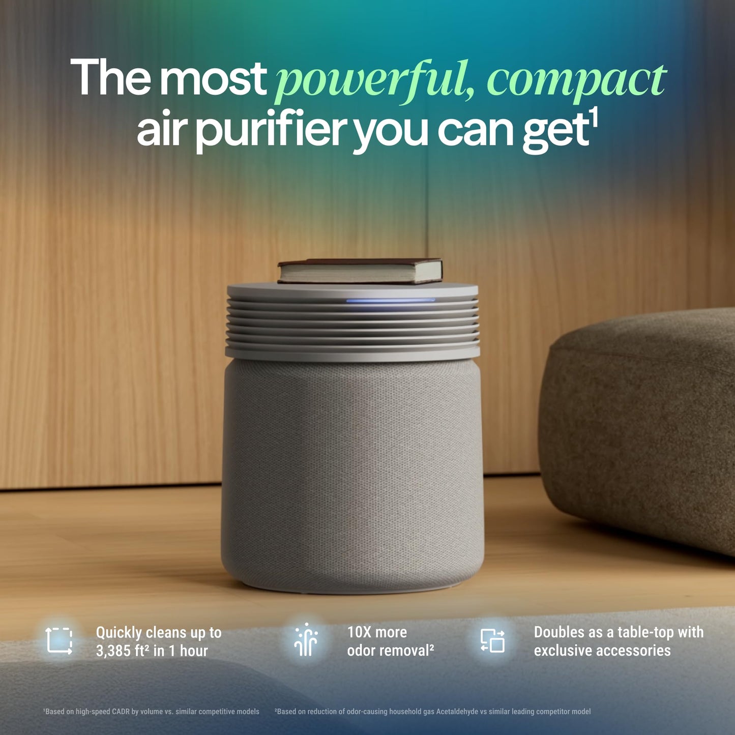 BLUEAIR Blue Signature Air Purifier for Large Rooms up to 3,385 Sq Ft, HEPASilent Filtration for Smoke, Dust, Pet Dander & Allergens, Smart WiFi Air Cleaner with Auto Mode, Quiet Air Purifier for Home