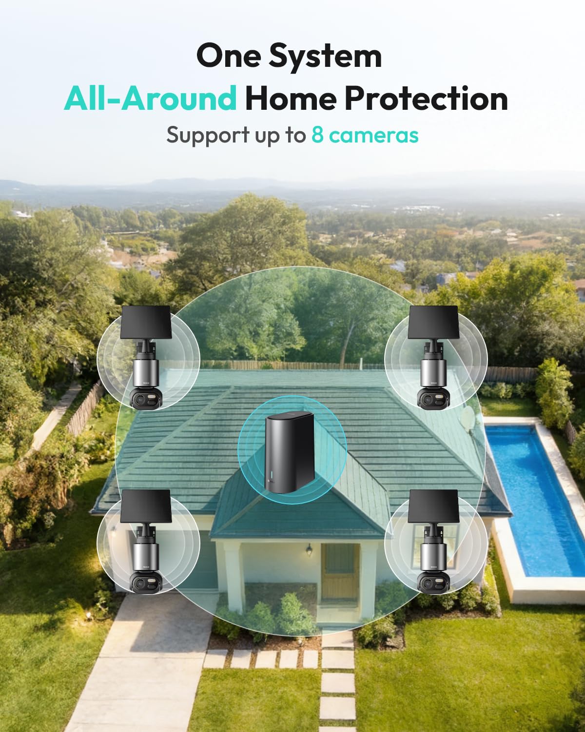 BOTSLAB 4K Security Cameras Wireless Outdoor, No Subscription, 4 Cam-Kit,Solar Camera for Home Security with Full Color Night Vision,32GB Local Storage Base Station,AI Recognition,360° PTZ,2.4GHz WiFi