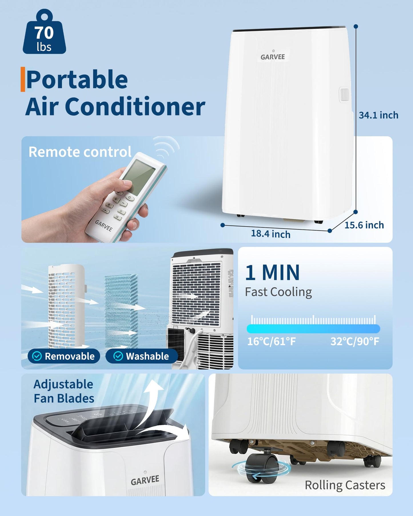 Garvee Portable Air Conditioner 14,000BTU, Remote Control, Portable AC Unit, Dehumidifier, Fan, 800Sq.Ft Cool/Dry/Swing/Child Lock,Quite,LCD Display,Fast Cool, Air Purification,1290W, CEER7.83,Black