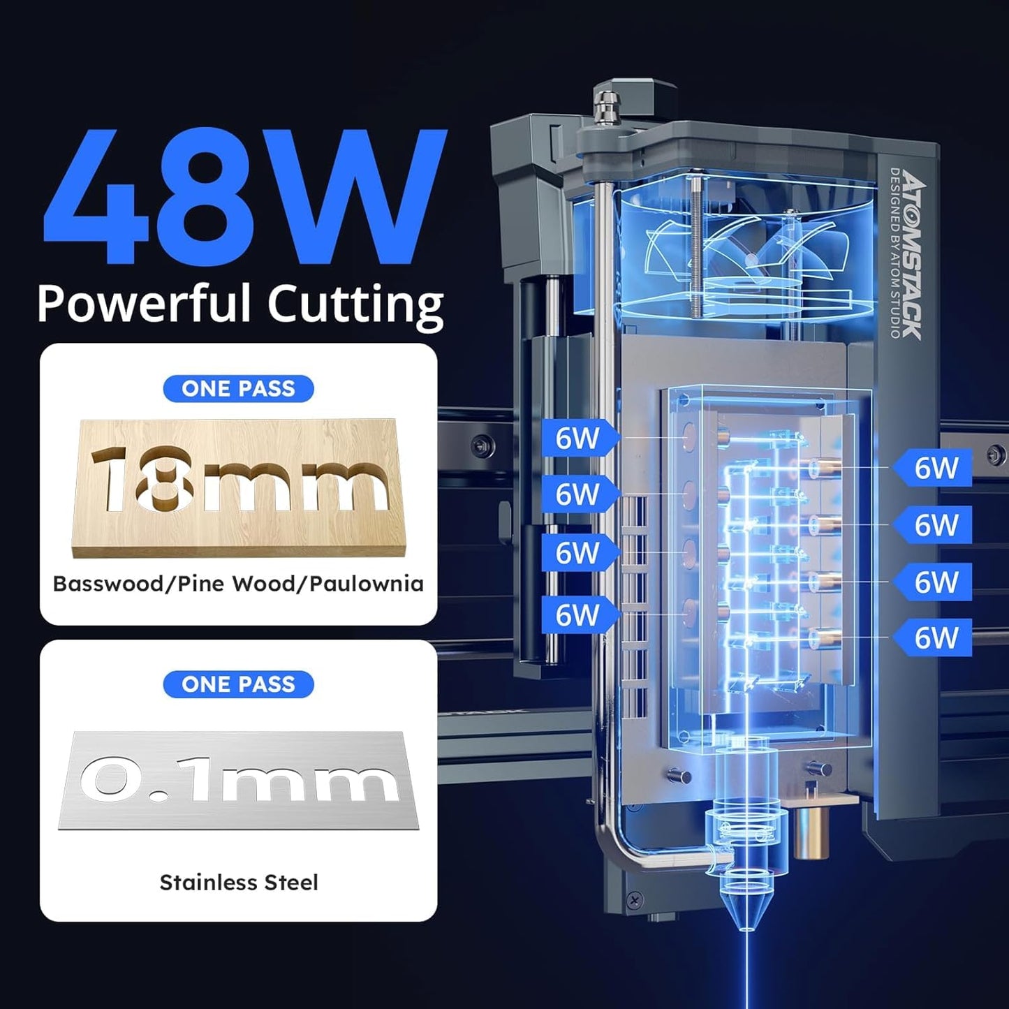 ATOMSTACK A40 Pro V2 48W Laser Engraver R8 Rotary Chuck, High Accuracy Laser Cutter and Engraving Machine with Auto Air Assist, Professional DIY for Wood, Metal, Acrylic, Stone, Leather and Jewelry