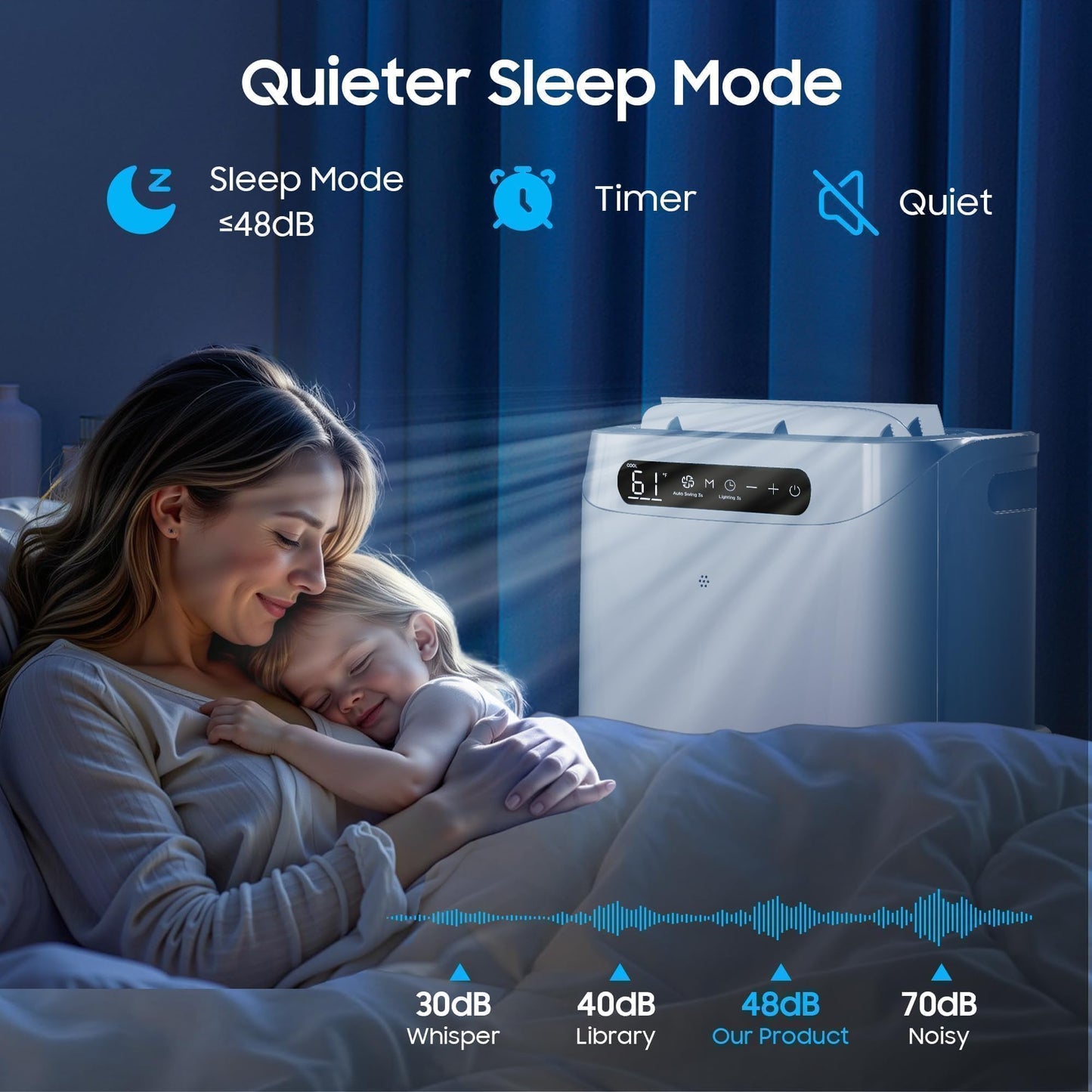 14000 BTU Portable Air Conditioners, Cools Up to 700 Sq.Ft, Portable AC Unit with Remote Control, Cooling, Fan, Dehumidification, Sleep Mode& Installation Kits for Large Rooms, White