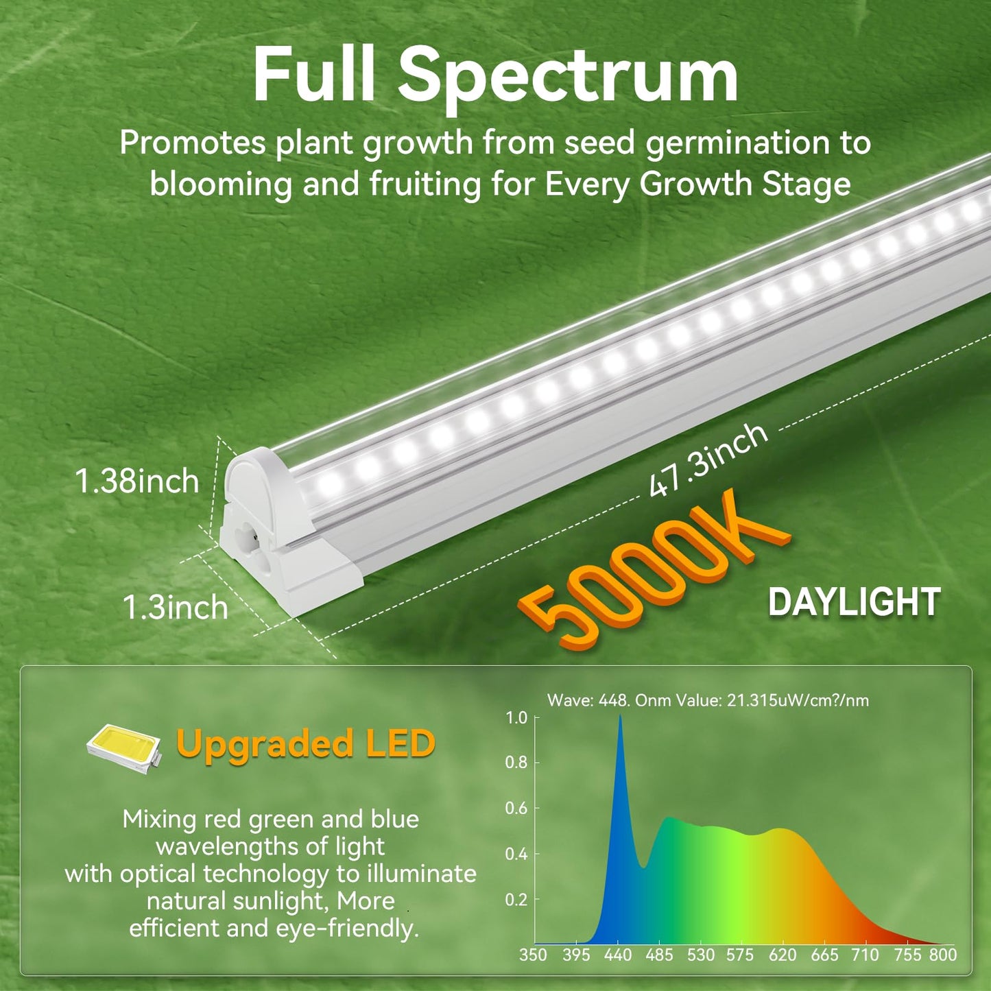 4FT Grow Lights for Indoor Plants,T8 5000K Full Spectrum Plant Light,540W(12 x 45W),LED Grow Light Strips with Timer, Aluminum Reflector,Linkable,Plant Growing Lamp Fixture for Greenhouse Indoor 12pcs