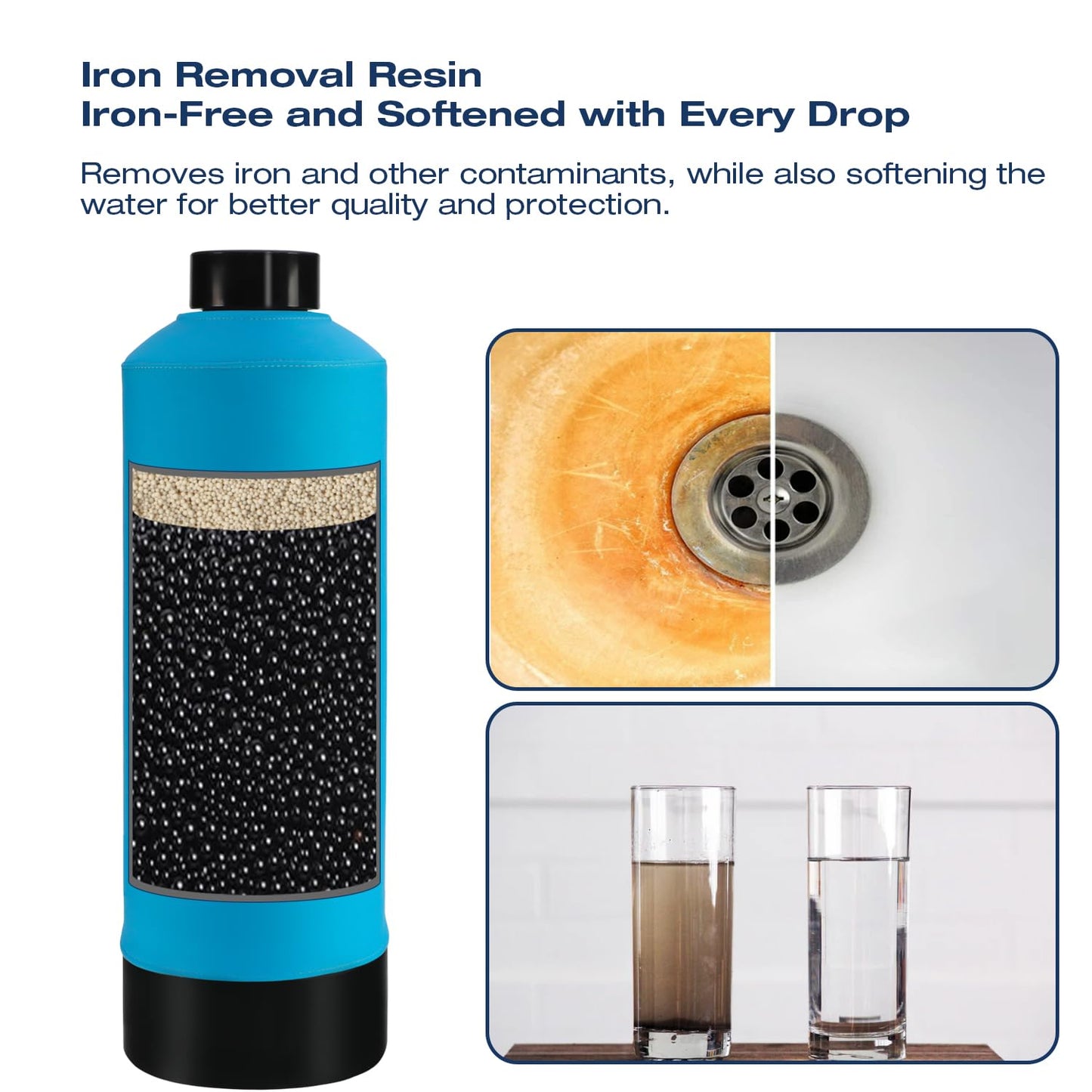 H&G Lifestyles Whole House Water Filter System, Iron and Manganese Water Filter for Well Water & City Water,Reduce Iron Heavy Metal, Silver-Enhanced, Soften Water, 700,000 Gallons