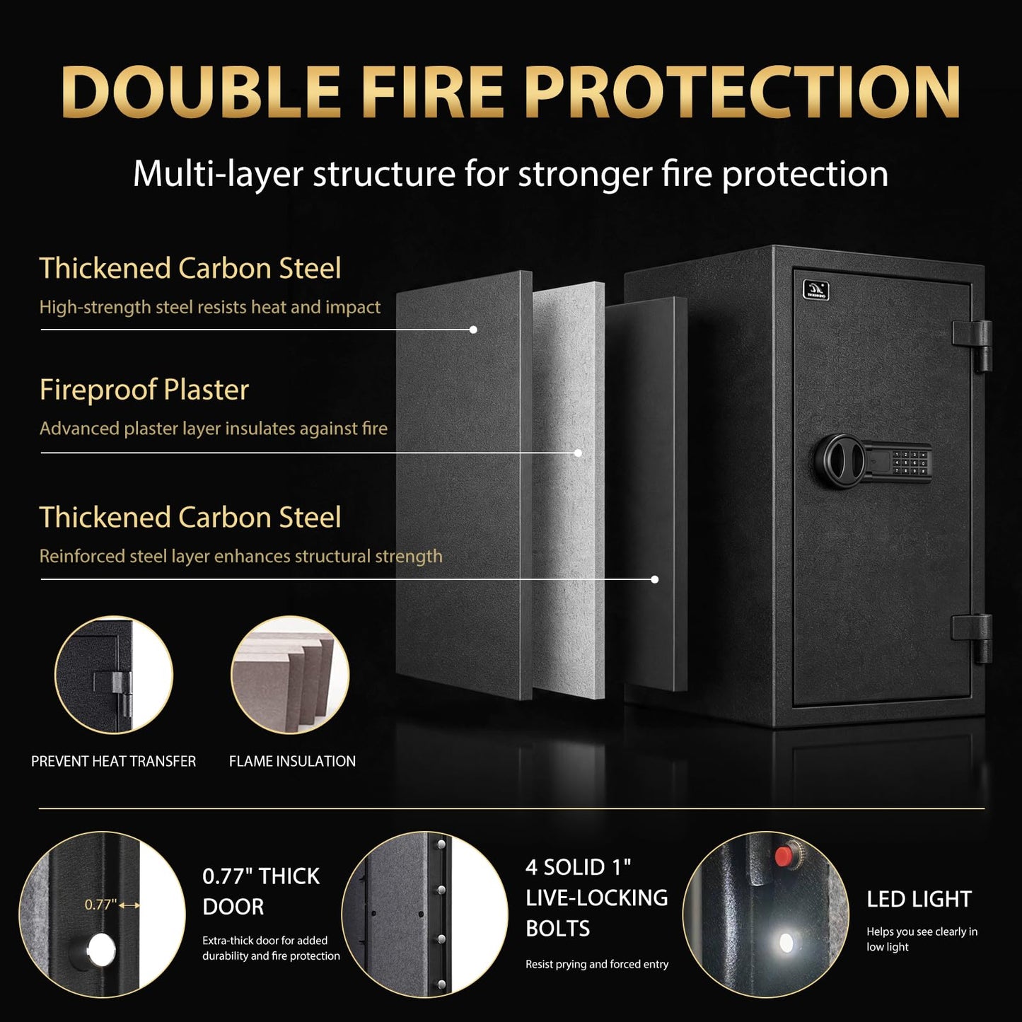 TIGERKING Fireproof Safe for Home Office, 3.47 Cu Ft Heavy Steel Security Safe with 30-Min Fire Protection at 1200°F, Digital Keypad Lock, Removable Shelves for Documents Cash Jewelry
