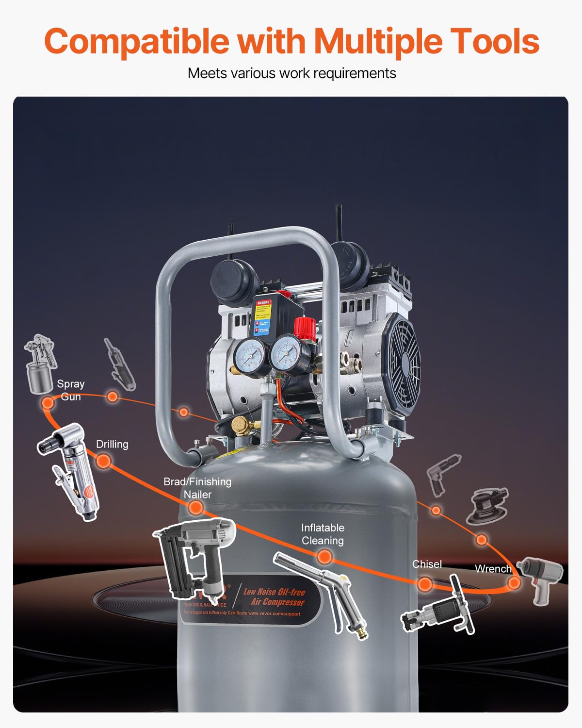VEVOR 13-Gallon Air Compressor, 2HP, 4.6 SCFM@90PSI, Oil-Free Tank, 66dB Quiet Operation, Ideal for Tire Inflation, Woodworking, Auto Repairs, and Spray Painting (Maximum Pressure 125 PSI)
