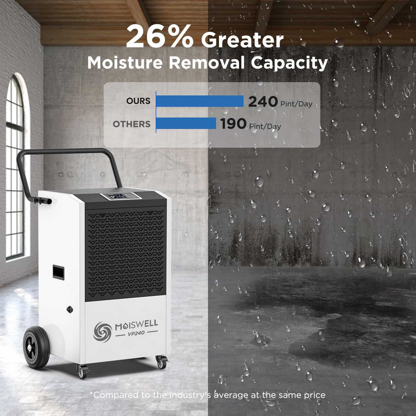 Moiswell 240 Pints Commercial Dehumidifier with Pump and Drain Hose for Basements and Large Spaces up to 8,500 Sq Ft, 5-Year Warranty