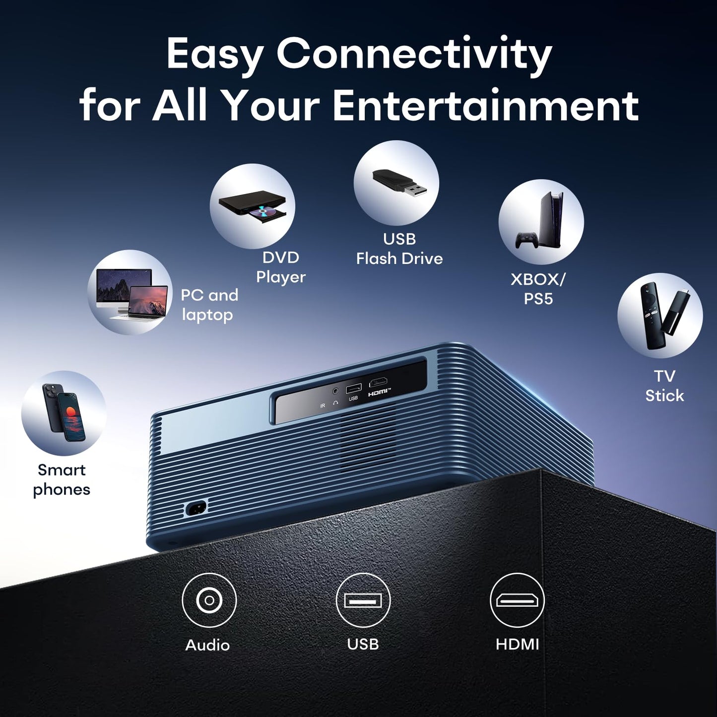Boldever 3000 ANSI Google TV Smart Projector - 4K Projector with WiFi and Bluetooth, 20W HiFi Speakers Outdoor Movie Proyector, Auto Focus & Keystone Projector for Home Theater Indoor