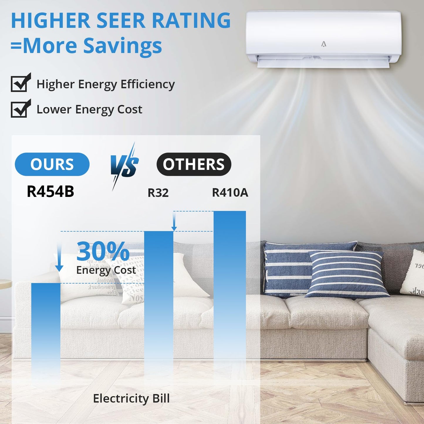 Acekool 9,000 BTU Mini Split Air Conditioner & Heater, 19 SEER2, R454B Inverter Ductless Split AC Unit with Pre-Charged Condenser & Installation Kit, Covers up to 400 Sq. Ft., WiFi Control, 115V