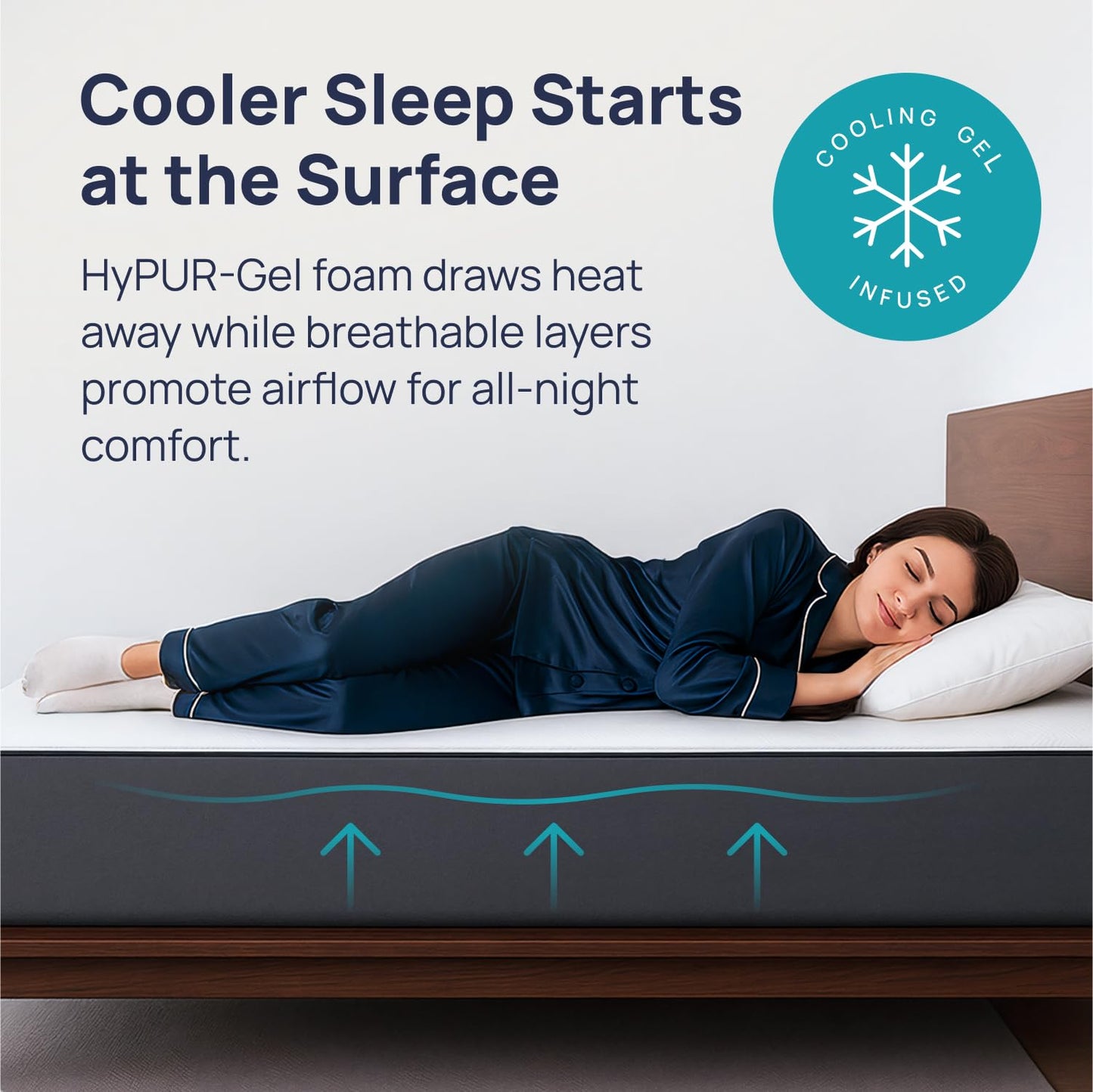 Sure2Sleep Monterey King Size 10-inch Med Firm Mattress. Fiberglass Free. Made in USA. Breathable HyPUR-Gel Sleeps Cool. CertiPUR-US