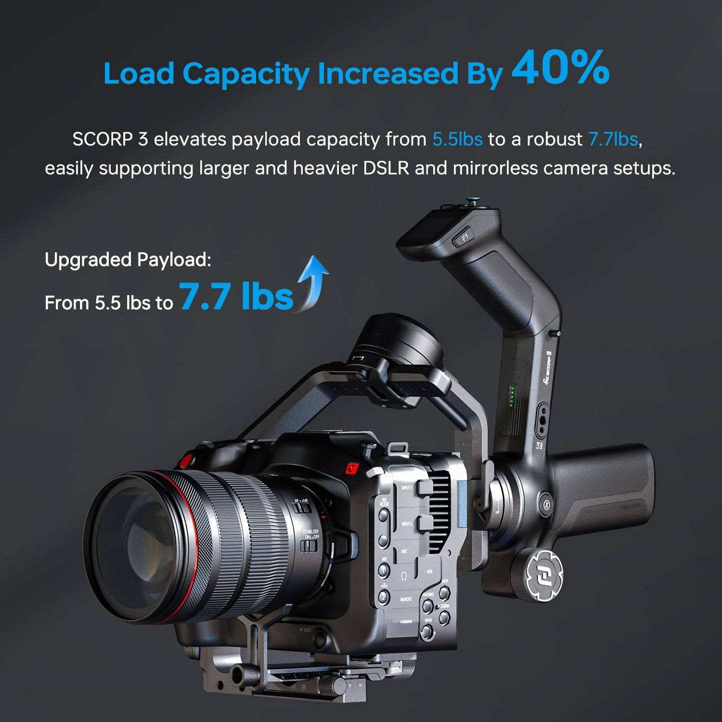 FeiyuTech SCORP 3 Professional Video Stabilizer with Detachable Handle, AI Tracking, 1.3" Touchscreen, Gimbal Stabilizer for Cameras Canon/Sony/Nikon/Fujifilm, Native Vertical Shooting, Max 7.72lbs